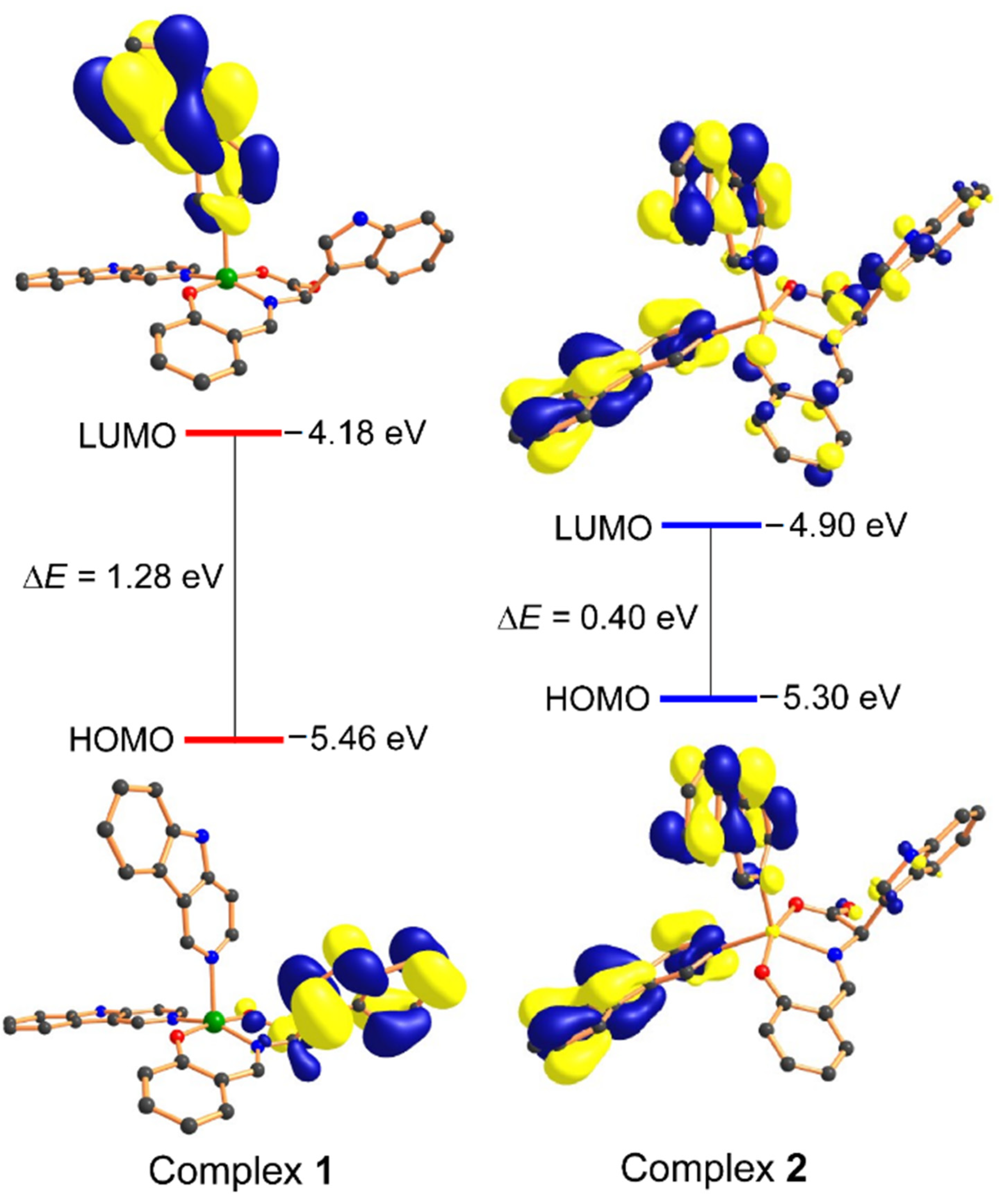 Molecules 26 01606 g003