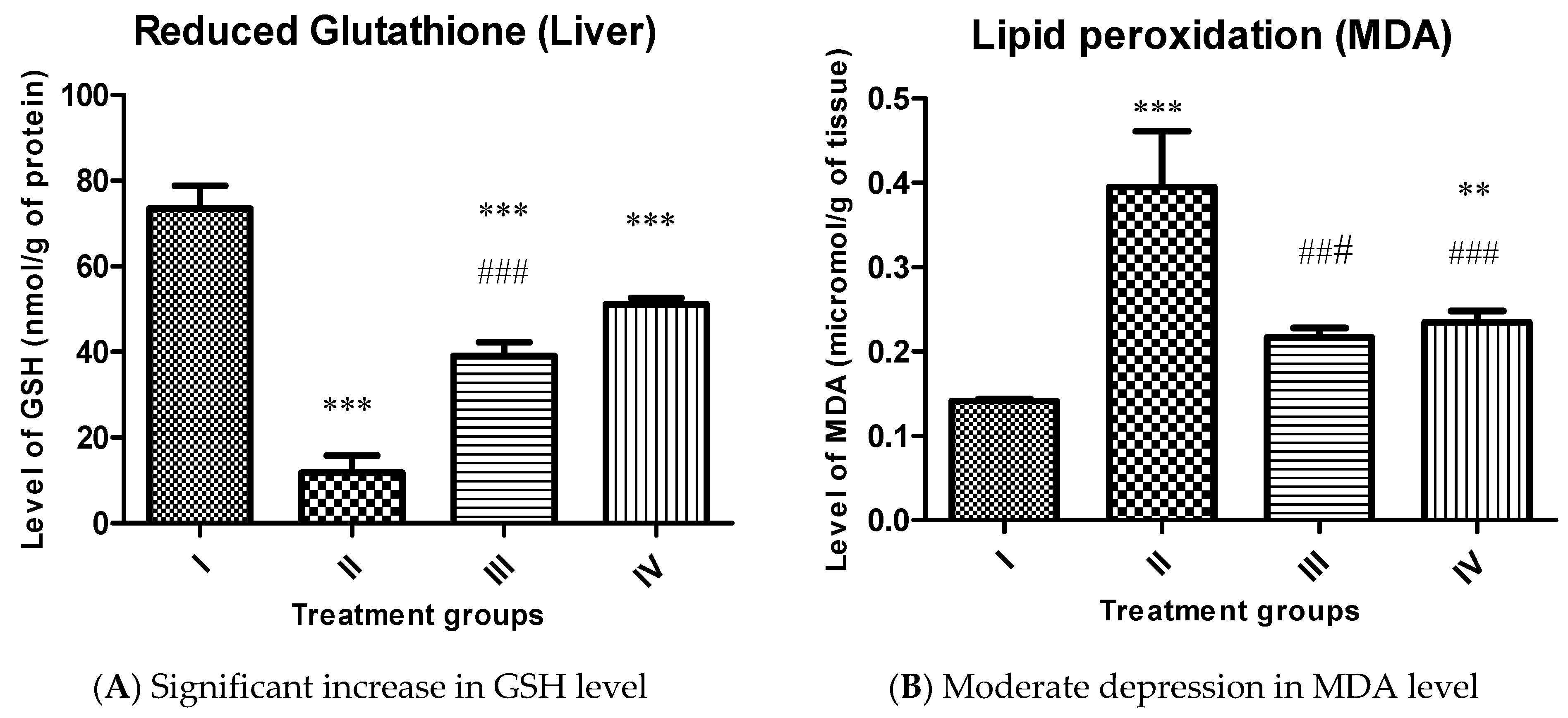 Molecules 26 01606 g008