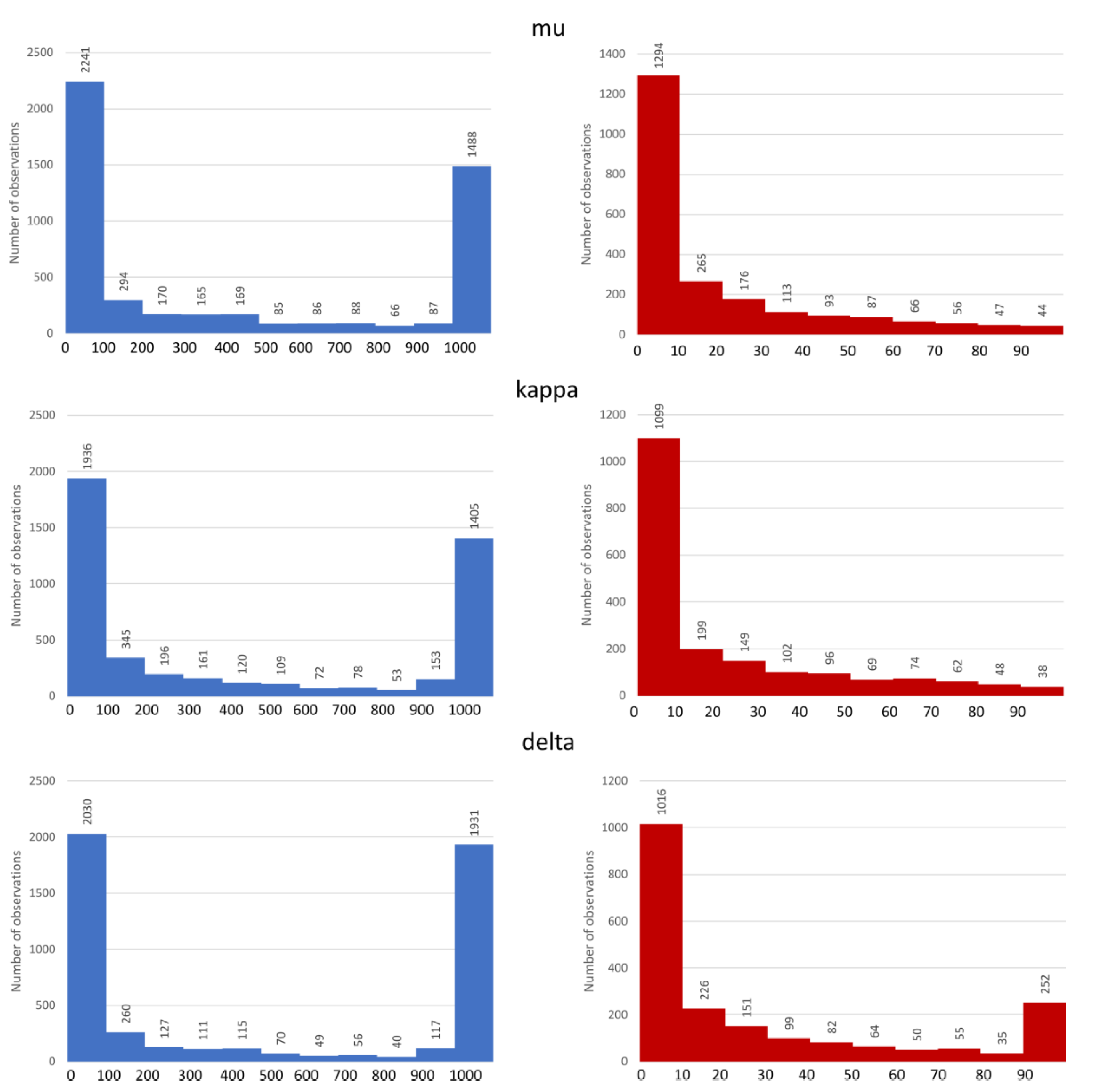 Molecules 26 01607 g001 Molecules 26 01607 g001