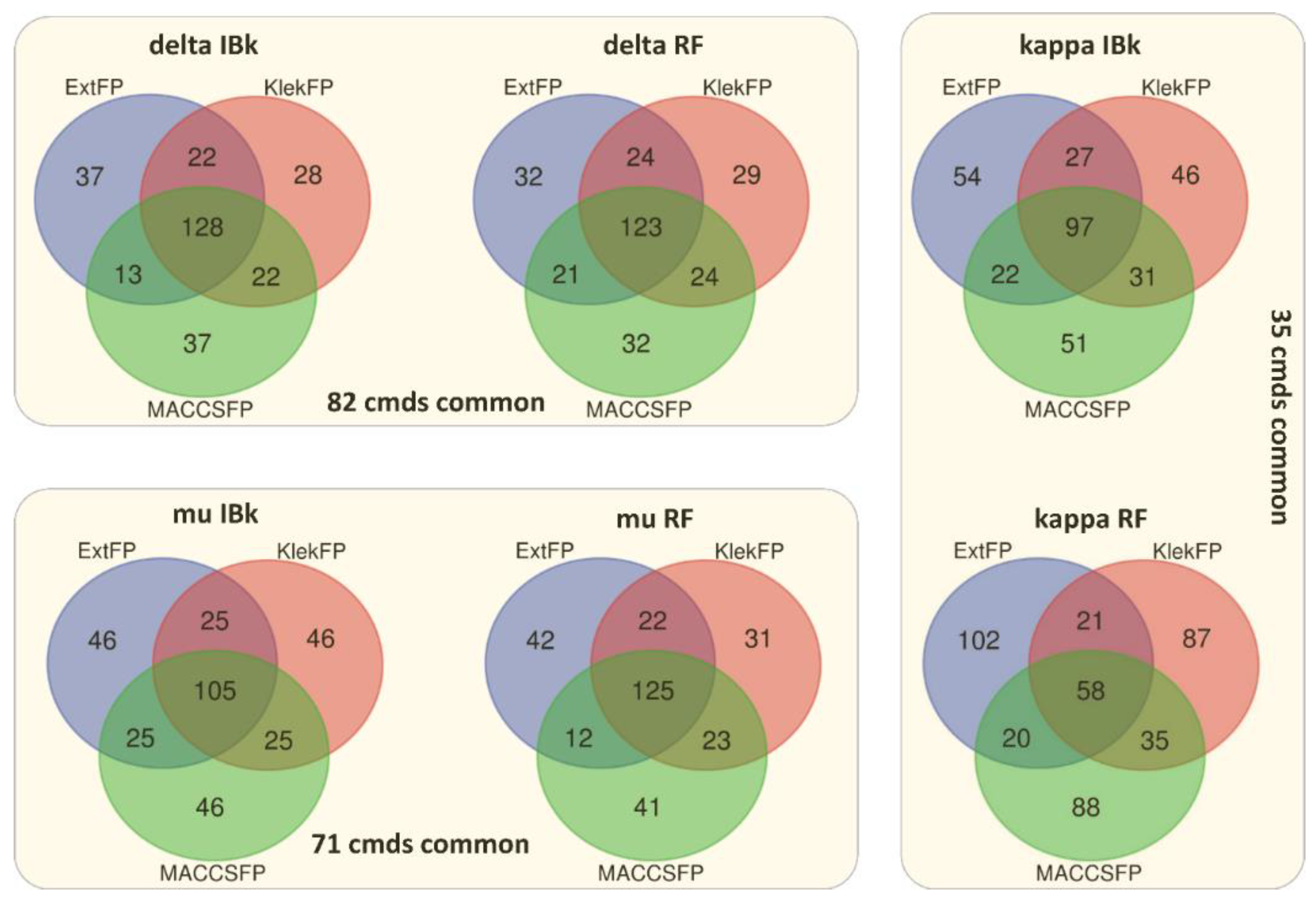 Molecules 26 01607 g004 Molecules 26 01607 g004