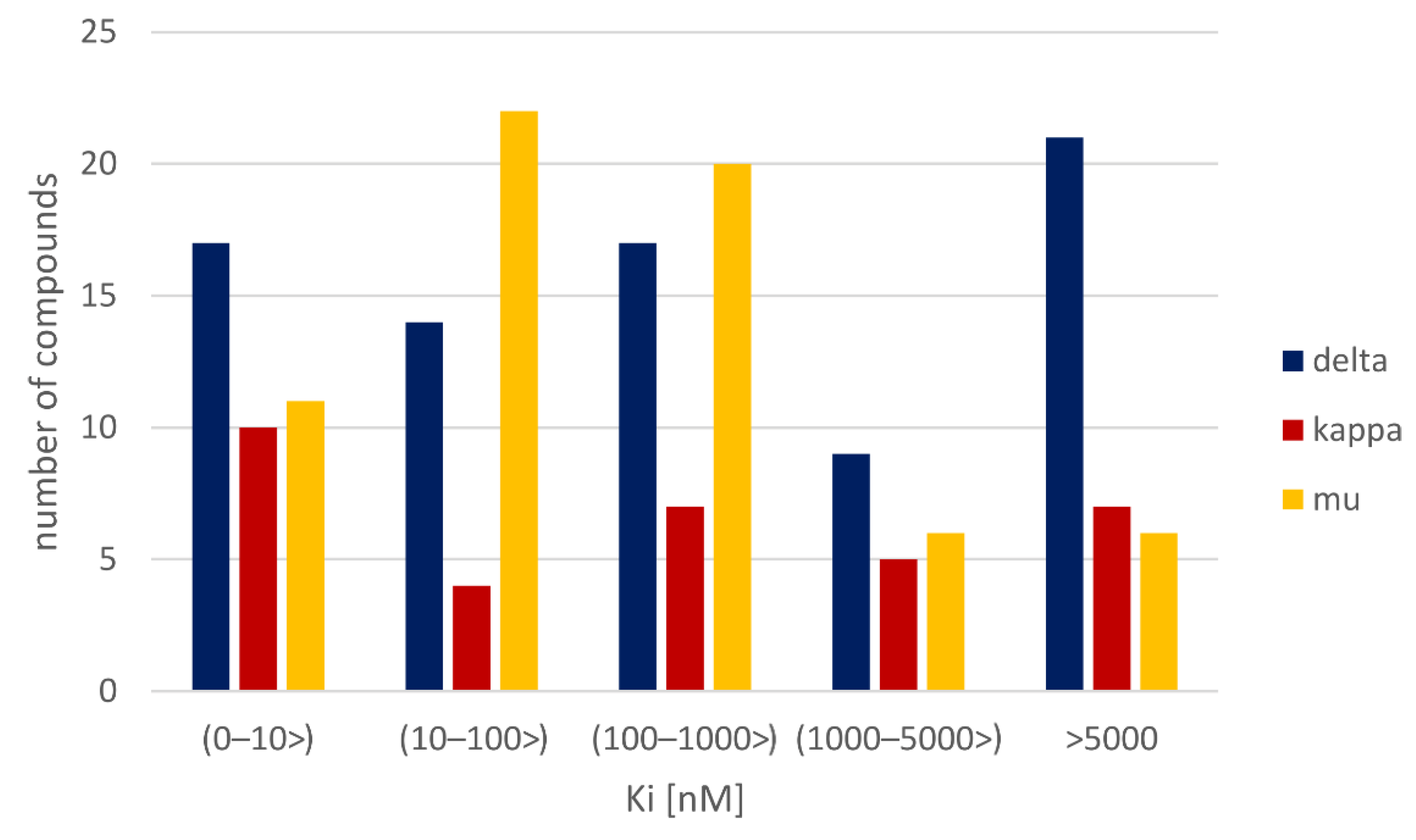 Molecules 26 01607 g005 Molecules 26 01607 g005