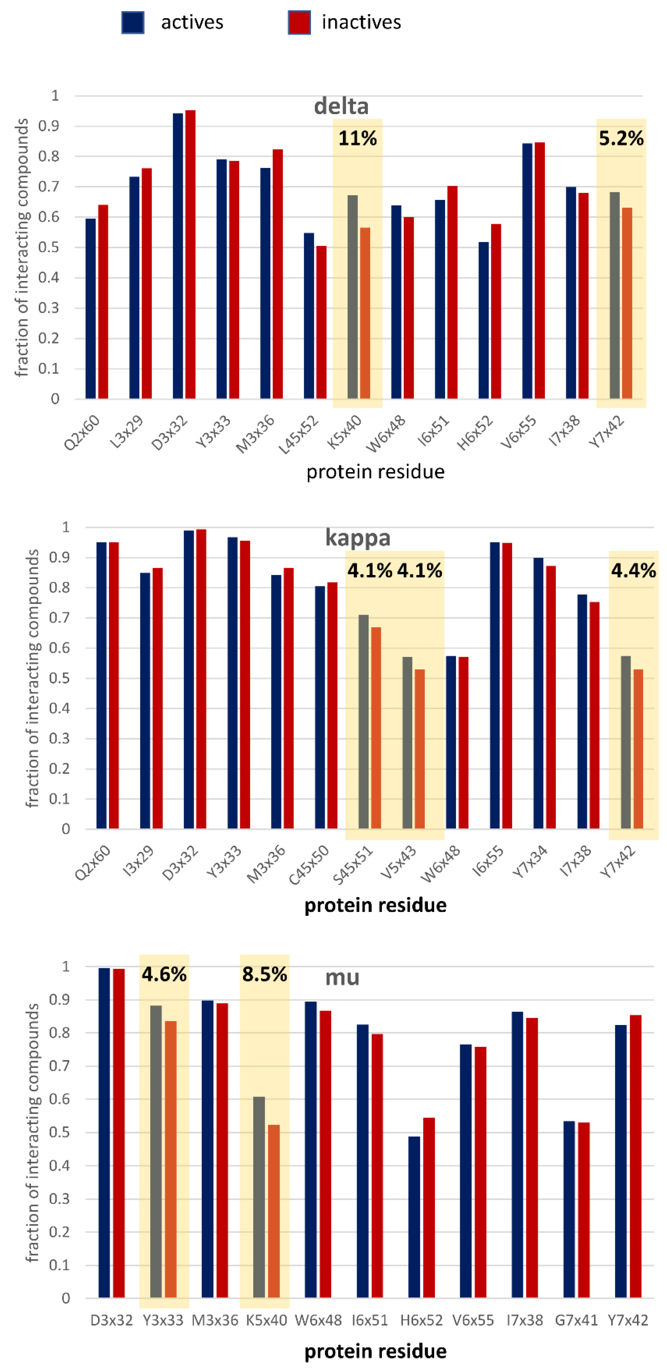 Molecules 26 01607 g006 Molecules 26 01607 g006