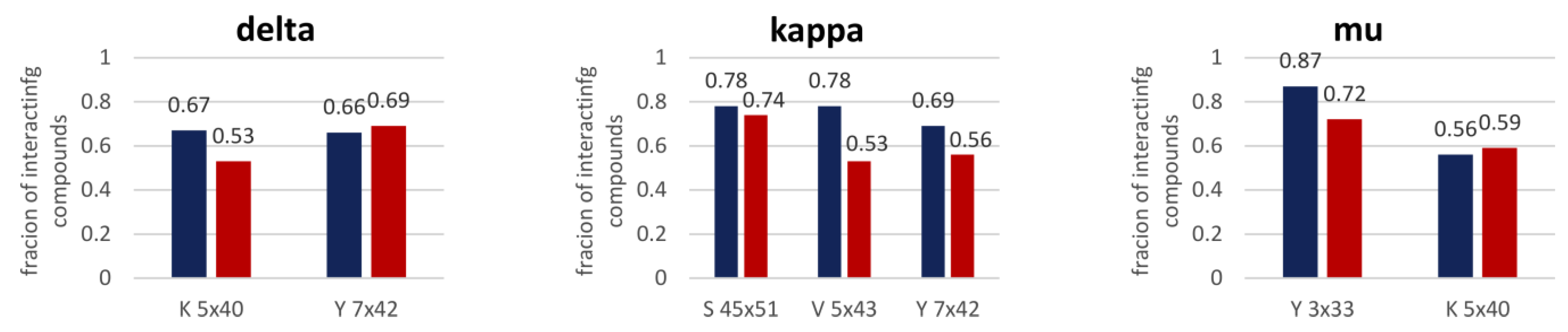 Molecules 26 01607 g007 Molecules 26 01607 g007