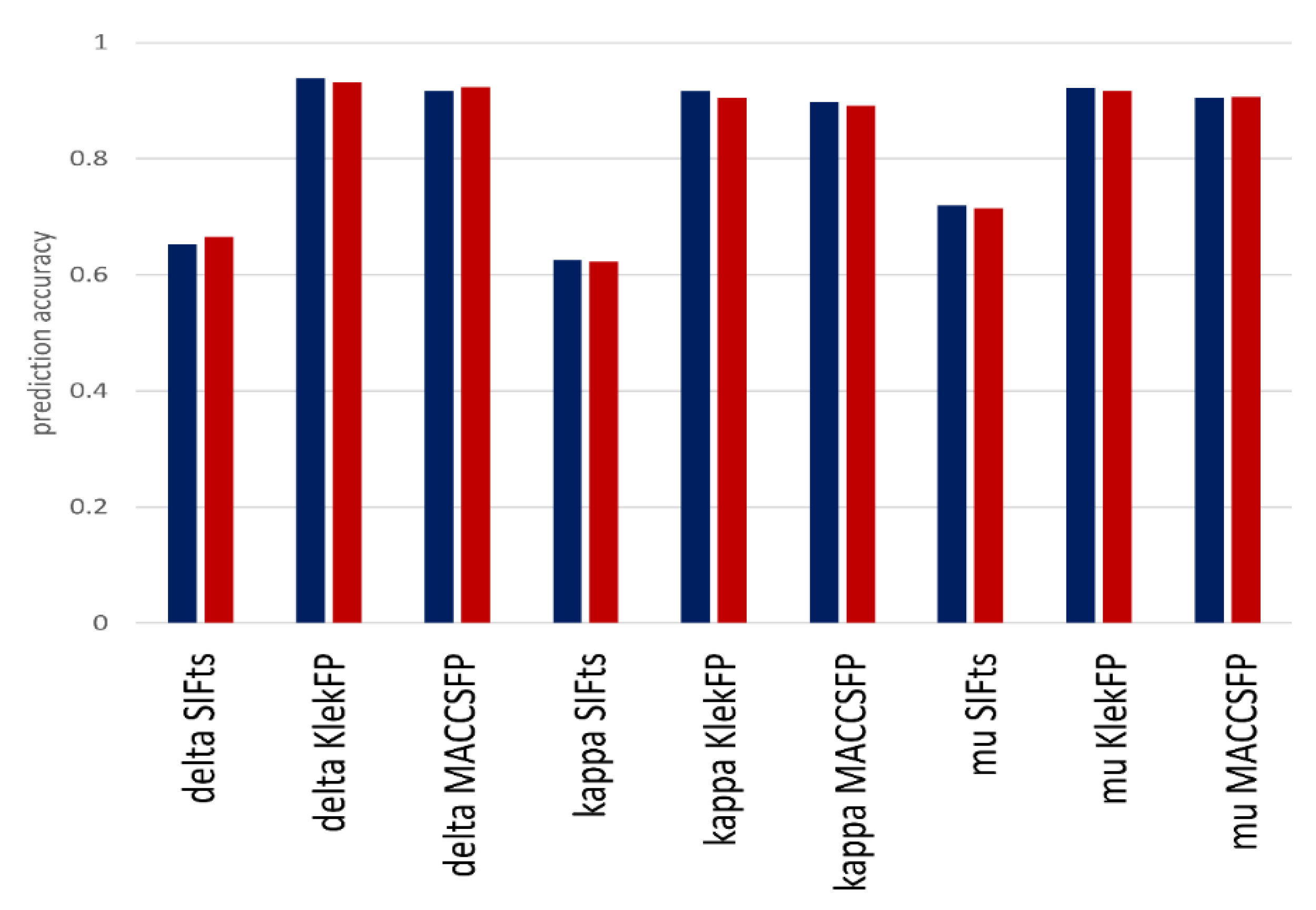 Molecules 26 01607 g008 Molecules 26 01607 g008