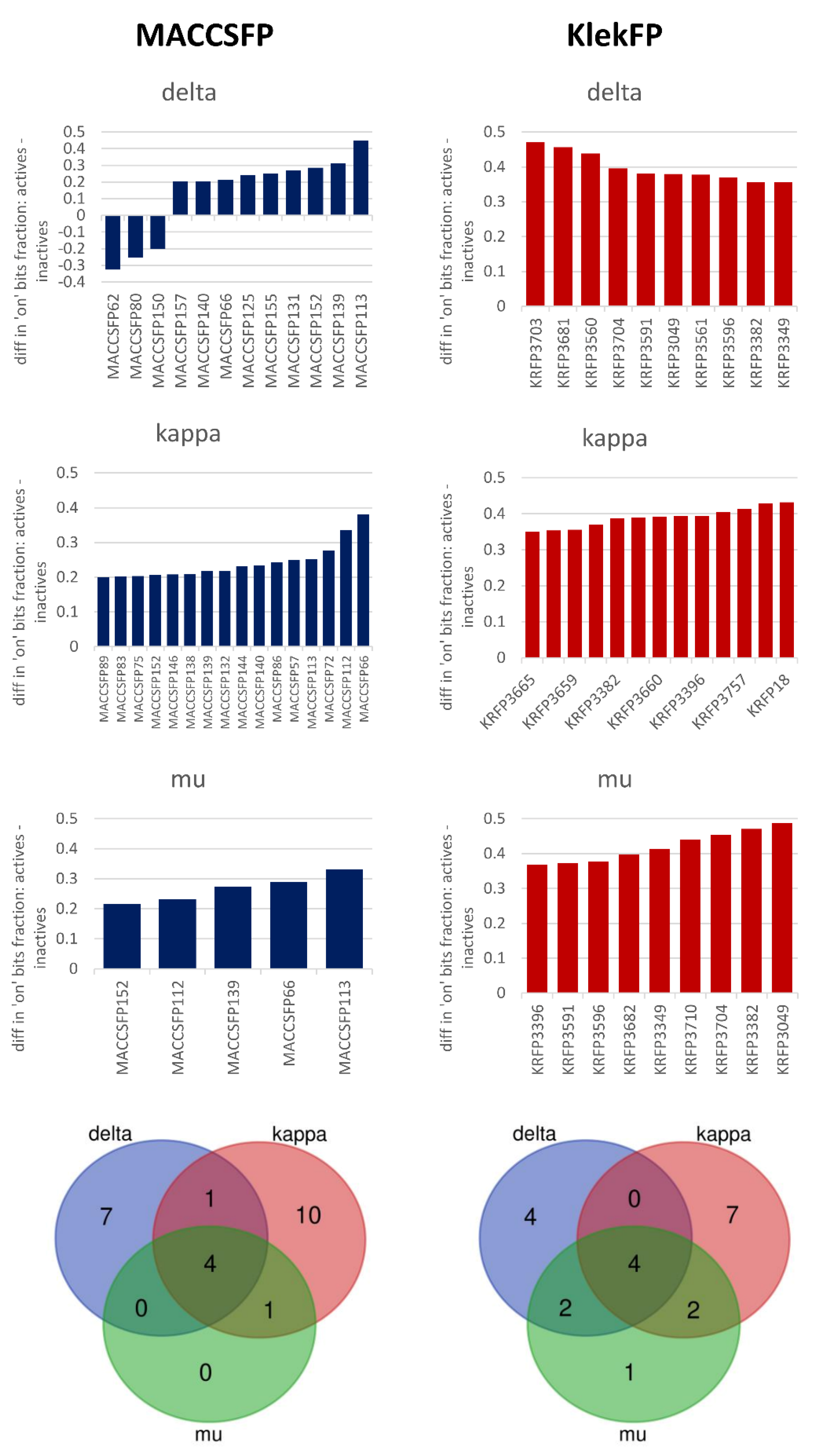 Molecules 26 01607 g009 Molecules 26 01607 g009