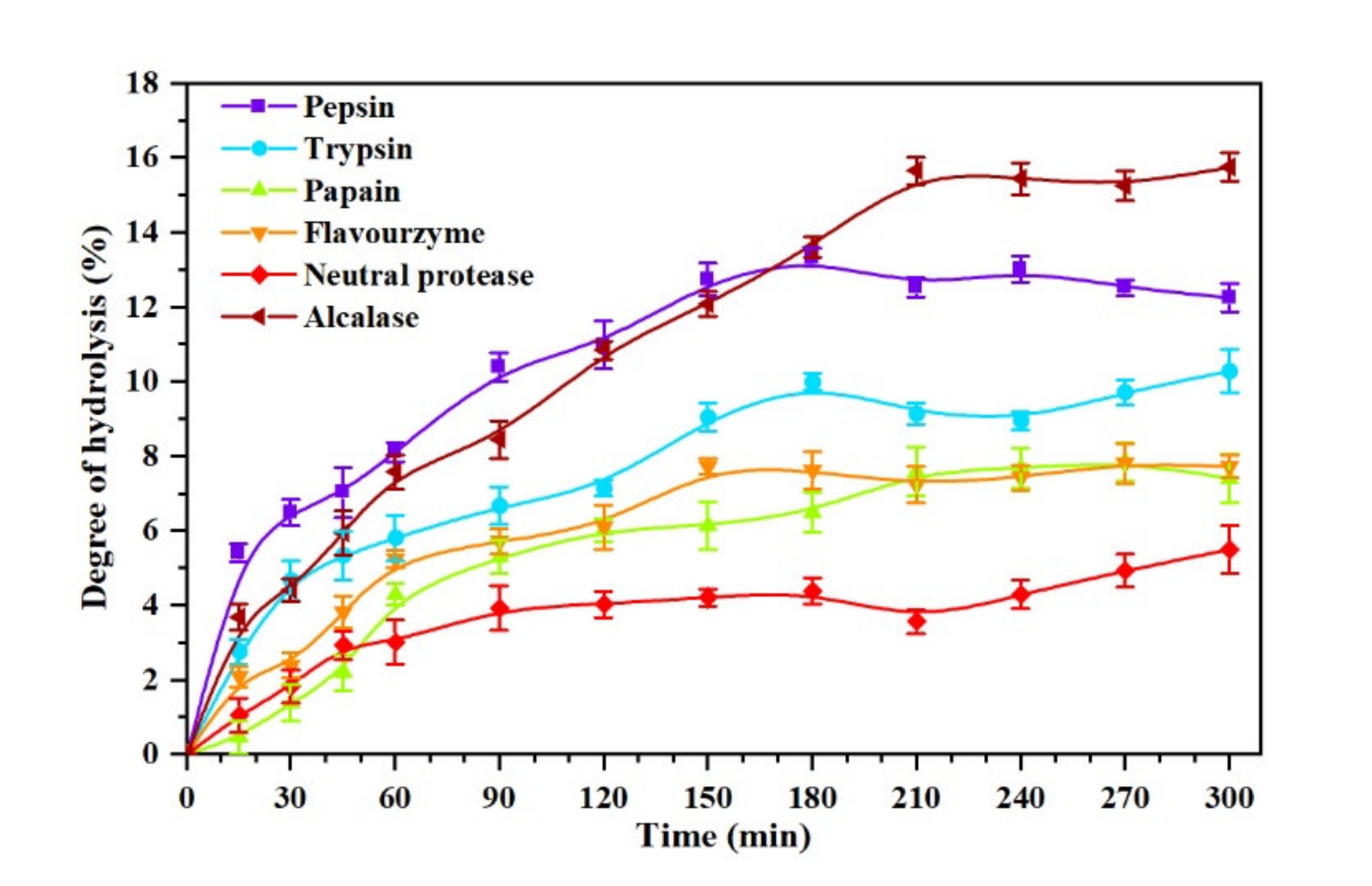 Molecules 26 01625 g002 Molecules 26 01625 g002