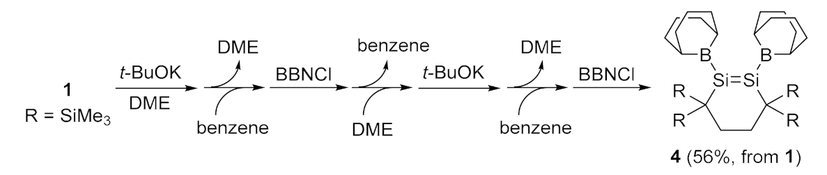 Molecules 26 01632 sch003 Molecules 26 01632 sch003