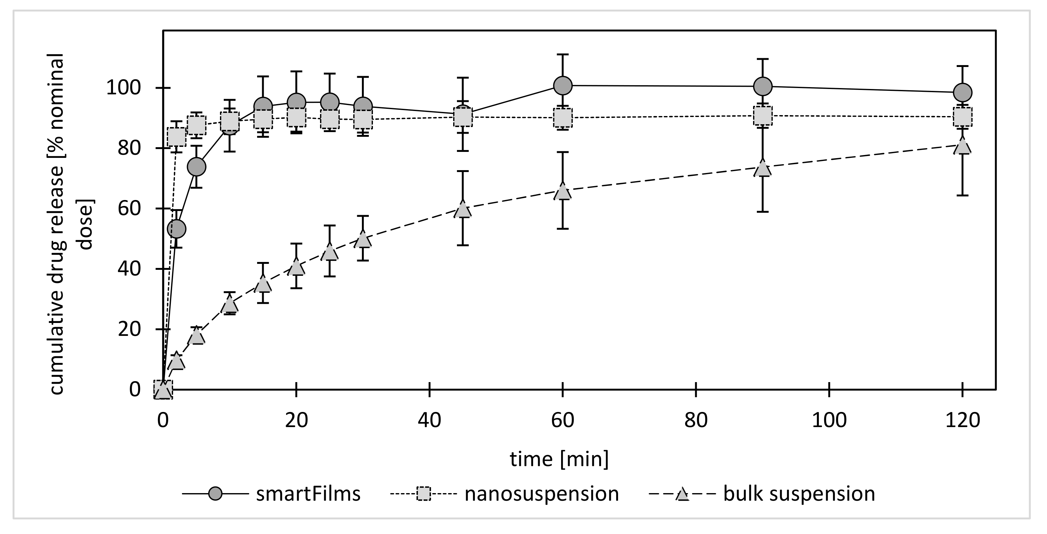 Molecules 26 01633 g003