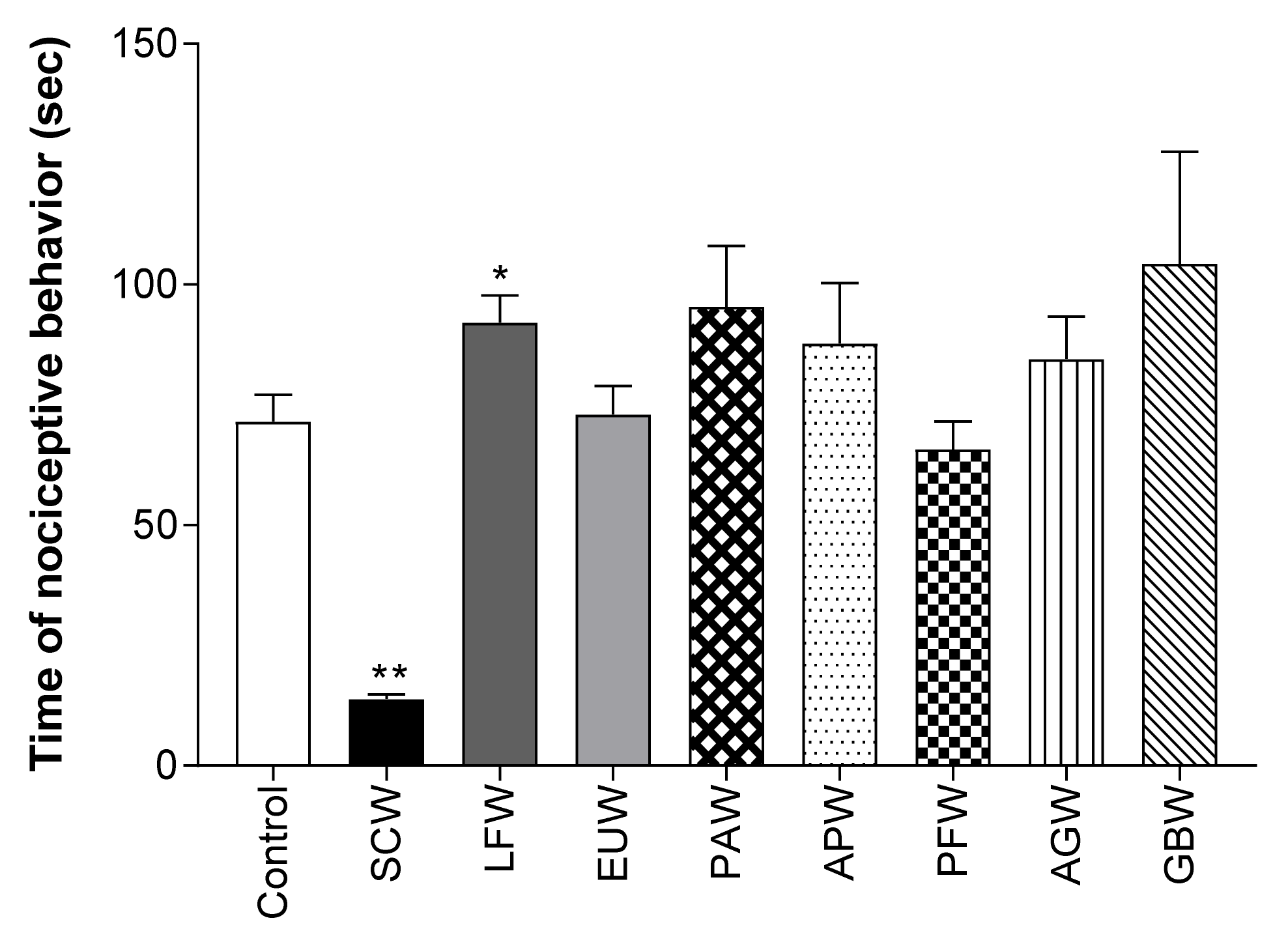 Molecules 26 01639 g001 Molecules 26 01639 g001