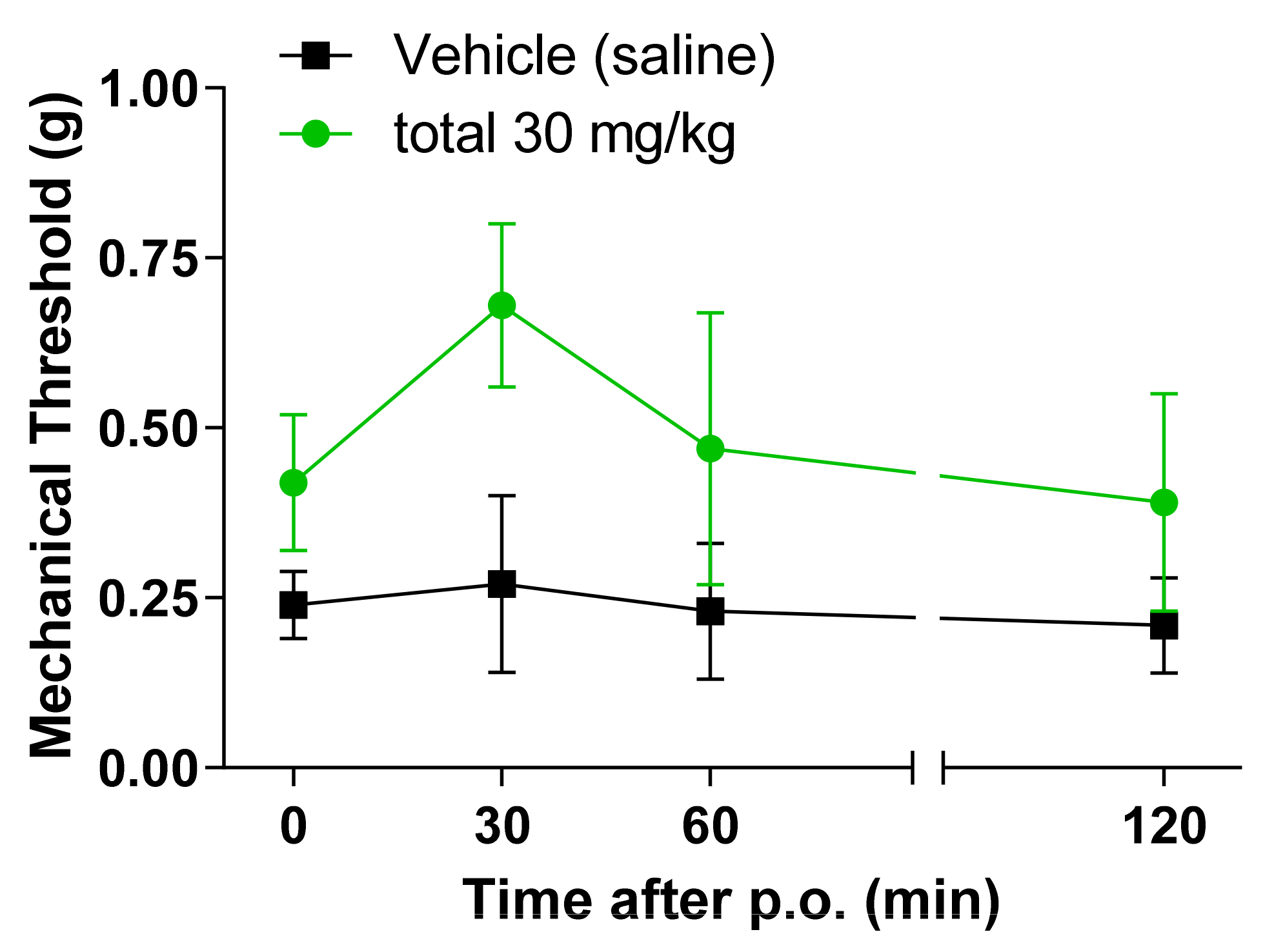 Molecules 26 01639 g005 Molecules 26 01639 g005