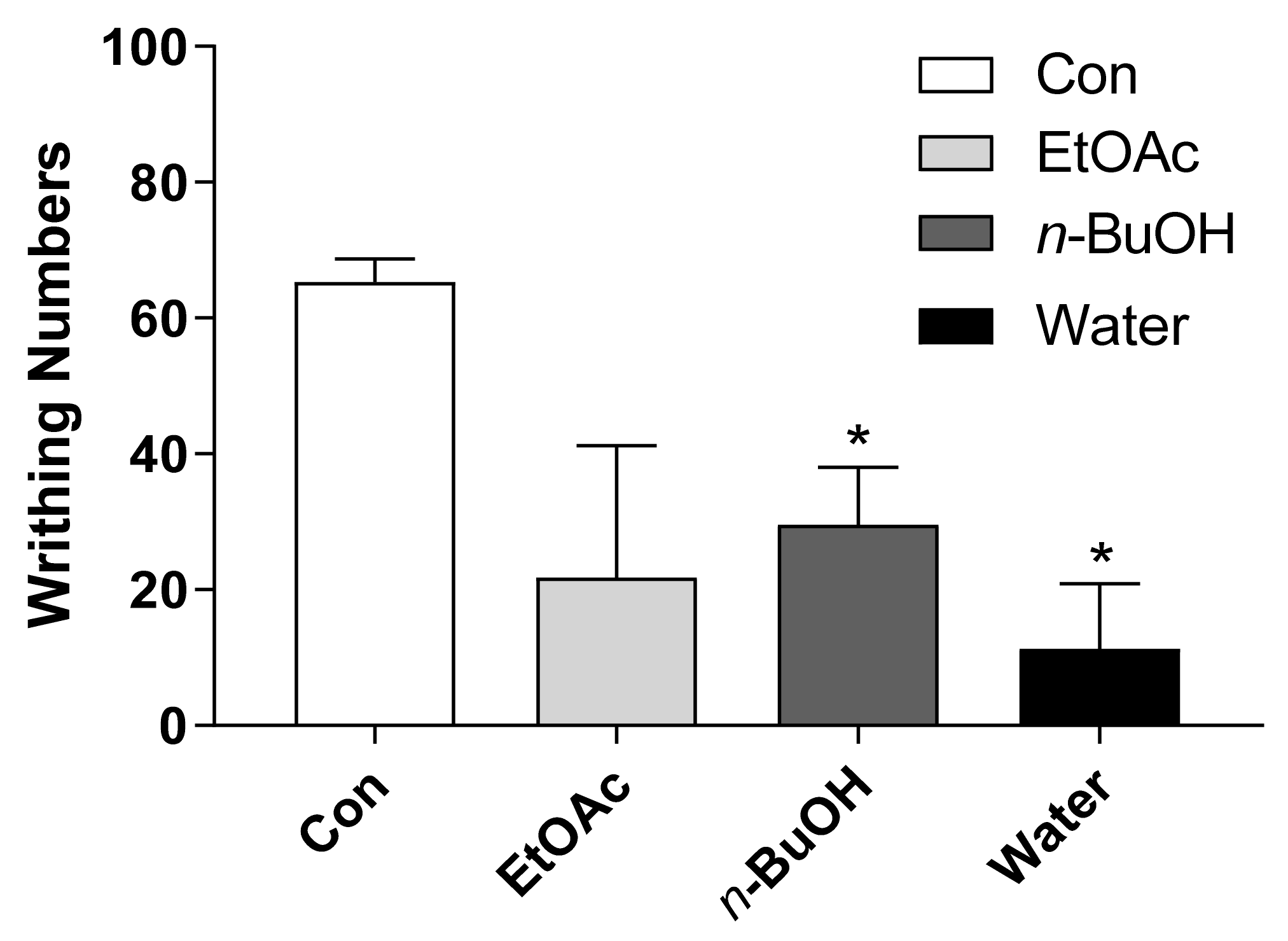 Molecules 26 01639 g007 Molecules 26 01639 g007