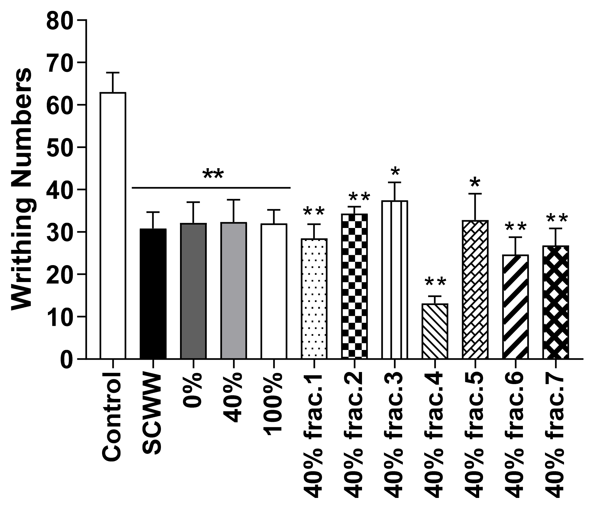 Molecules 26 01639 g008 Molecules 26 01639 g008