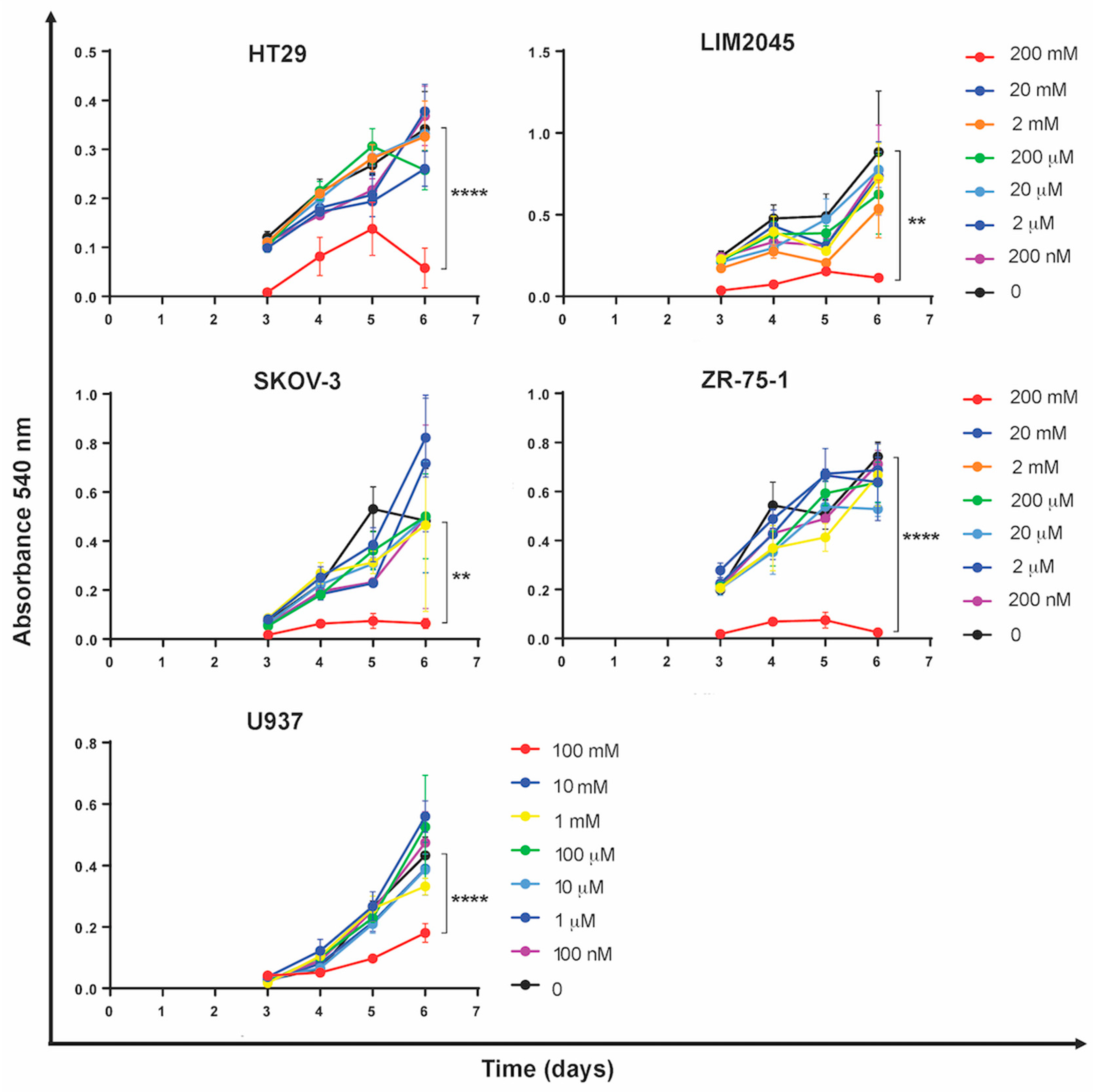 Molecules 26 01644 g001 Molecules 26 01644 g001
