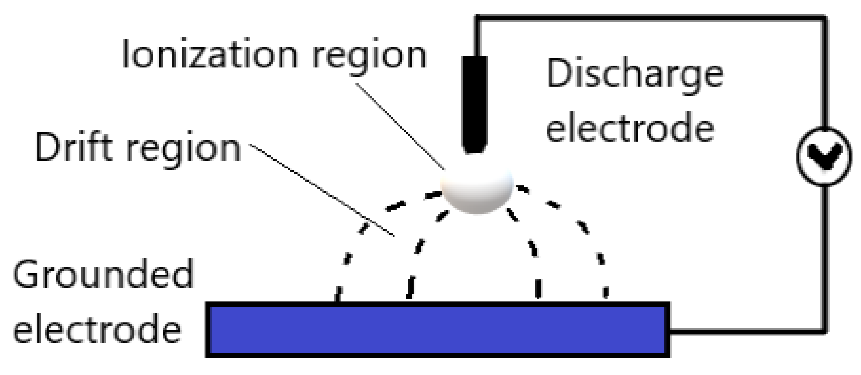 Molecules 26 01665 g004