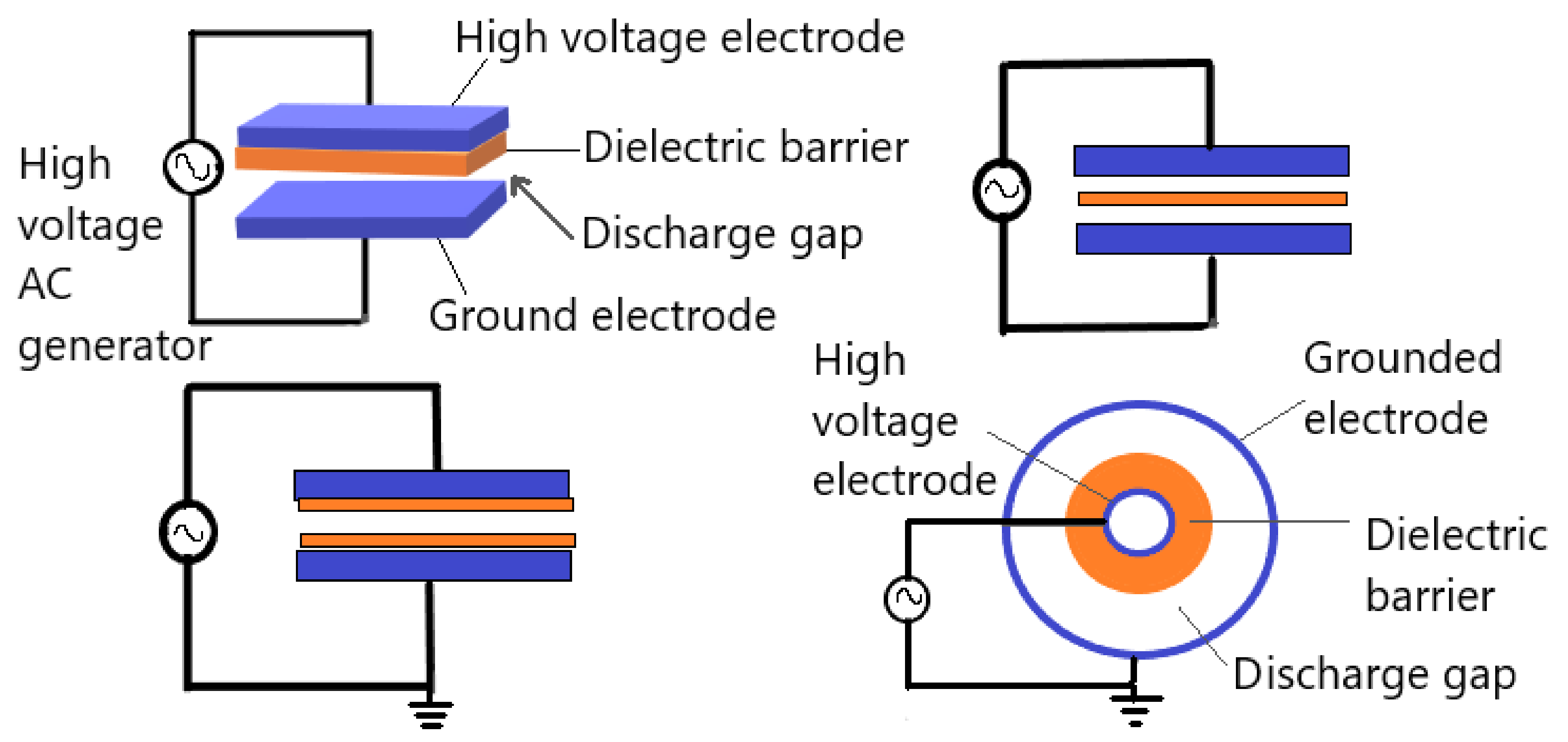 Molecules 26 01665 g005