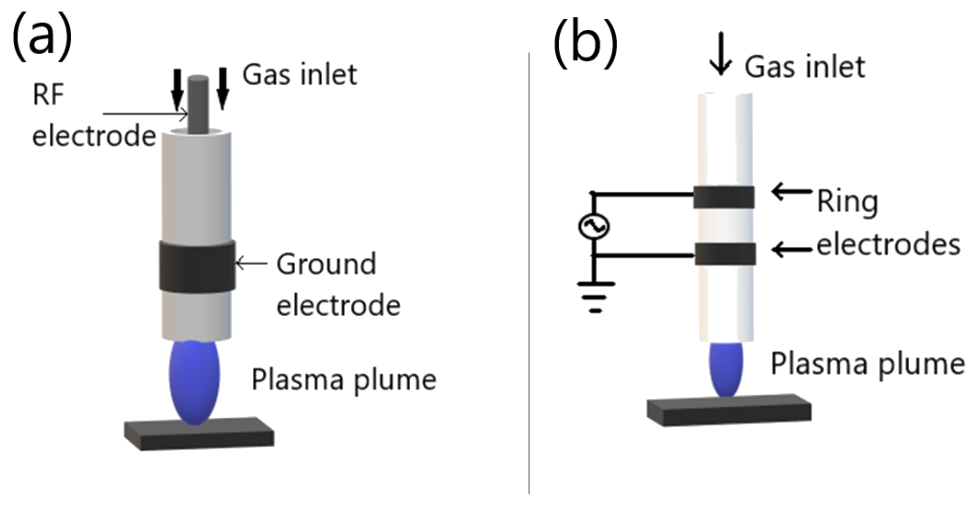 Molecules 26 01665 g006