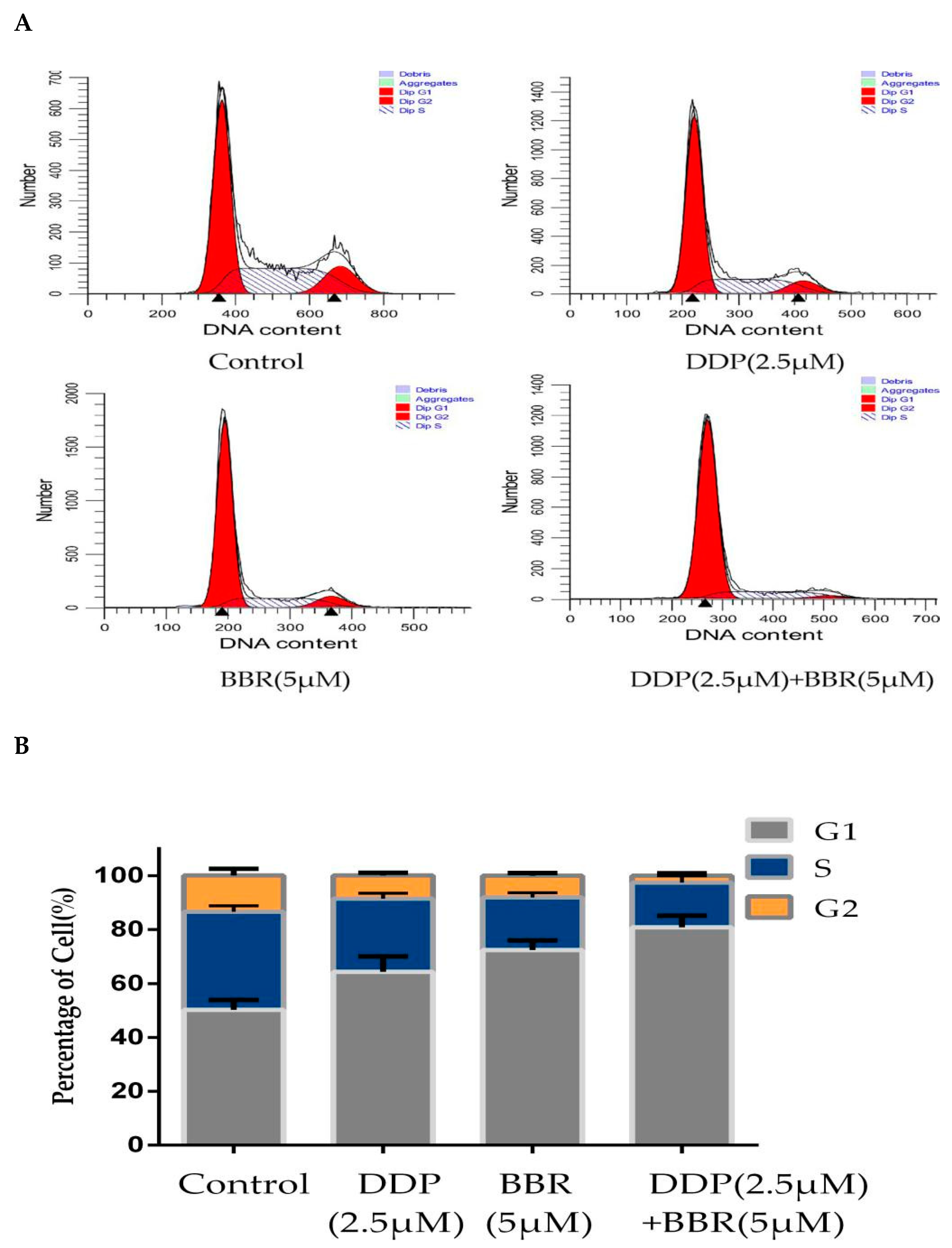 Molecules 26 01666 g005a