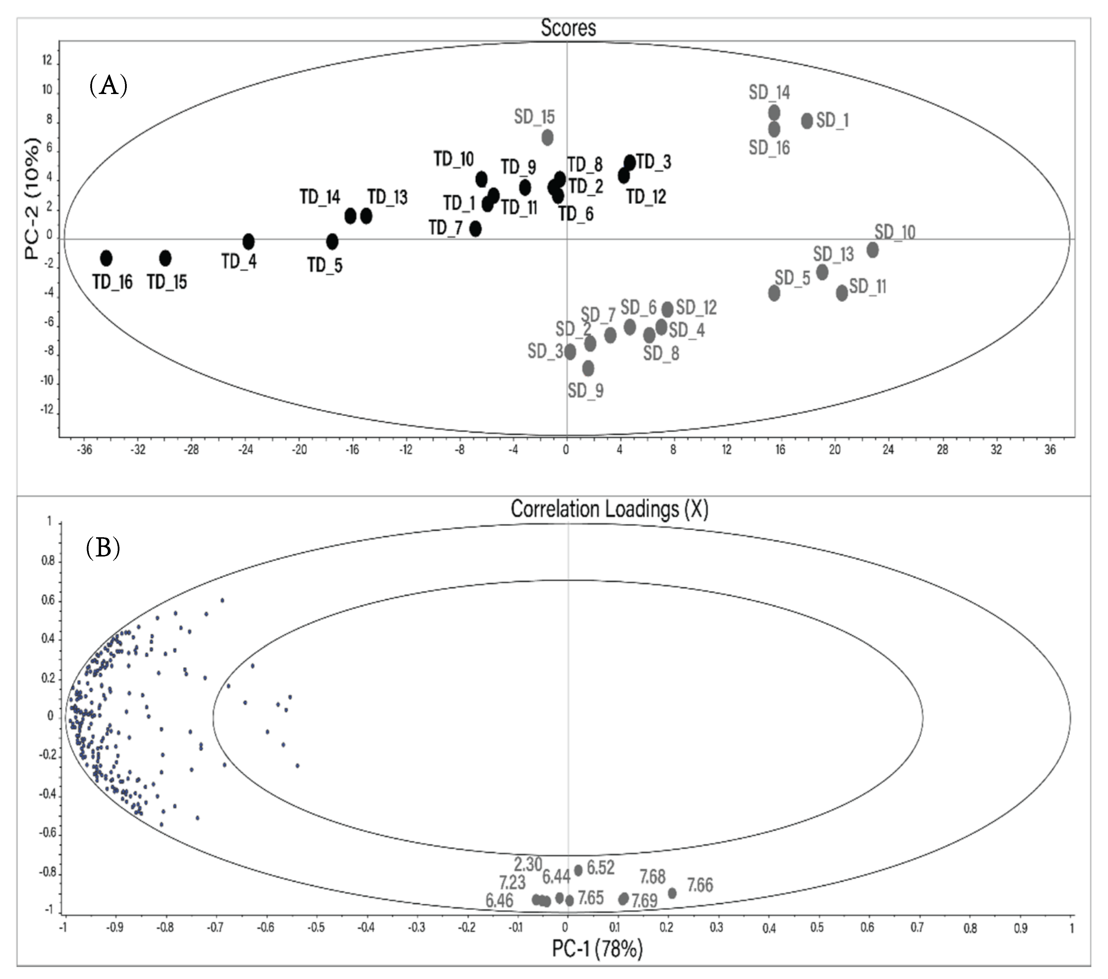 Molecules 26 01675 g002 Molecules 26 01675 g002
