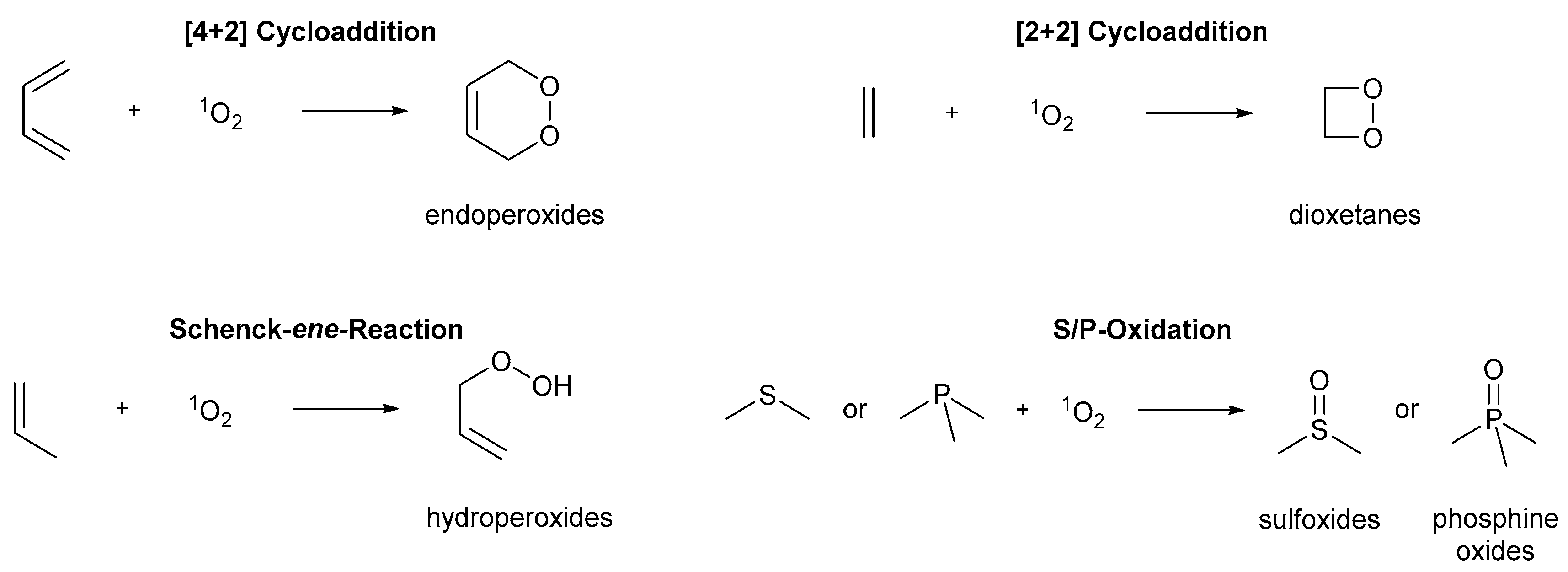 Molecules 26 01685 sch002