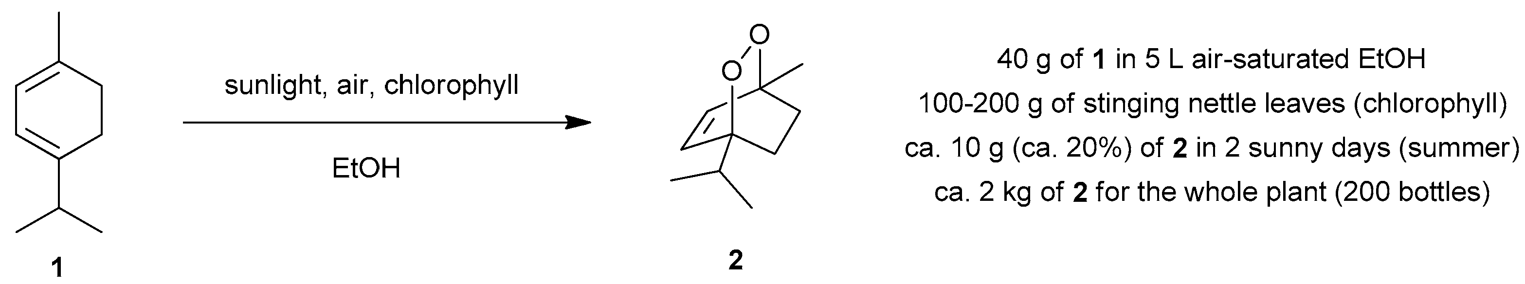 Molecules 26 01685 sch003