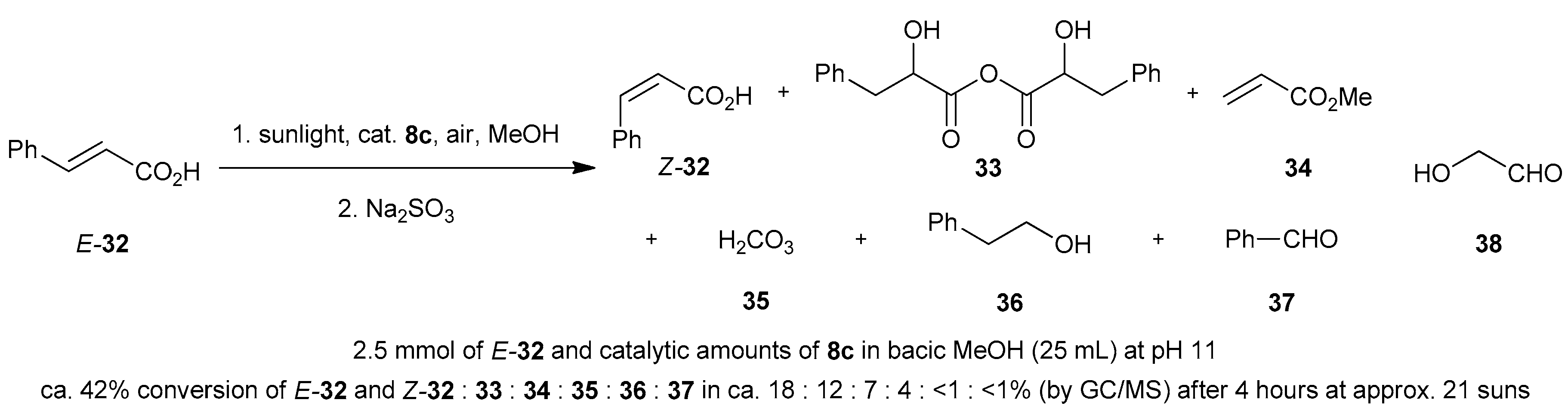 Molecules 26 01685 sch013