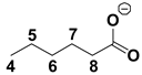 Molecules 26 01702 i005 Molecules 26 01702 i005