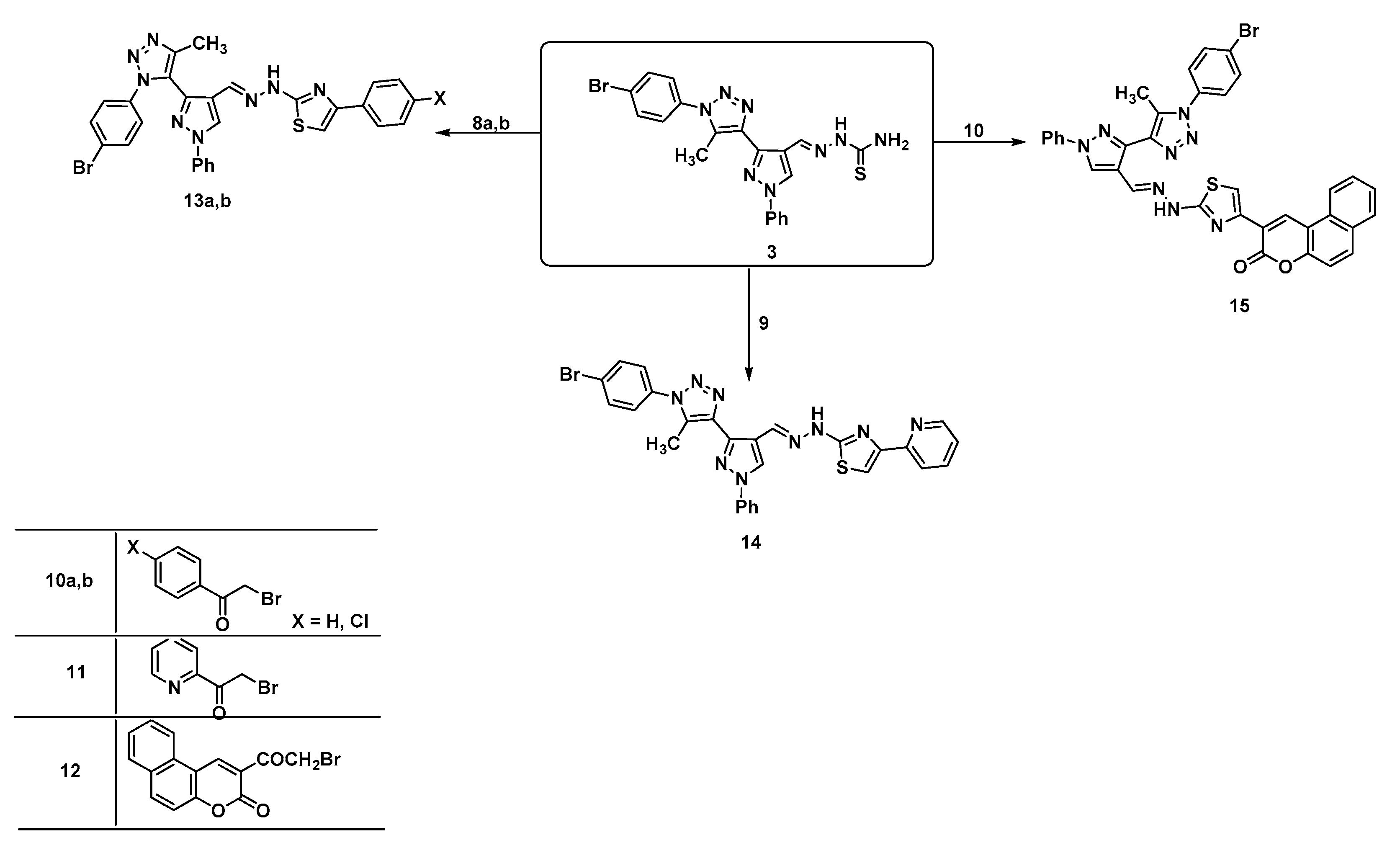 Molecules 26 01705 sch002 Molecules 26 01705 sch002