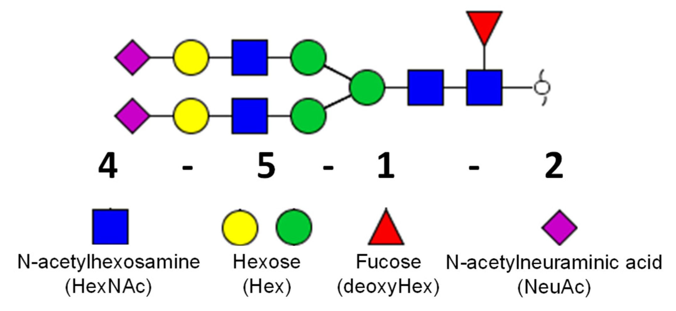 Molecules 26 01712 g001 Molecules 26 01712 g001