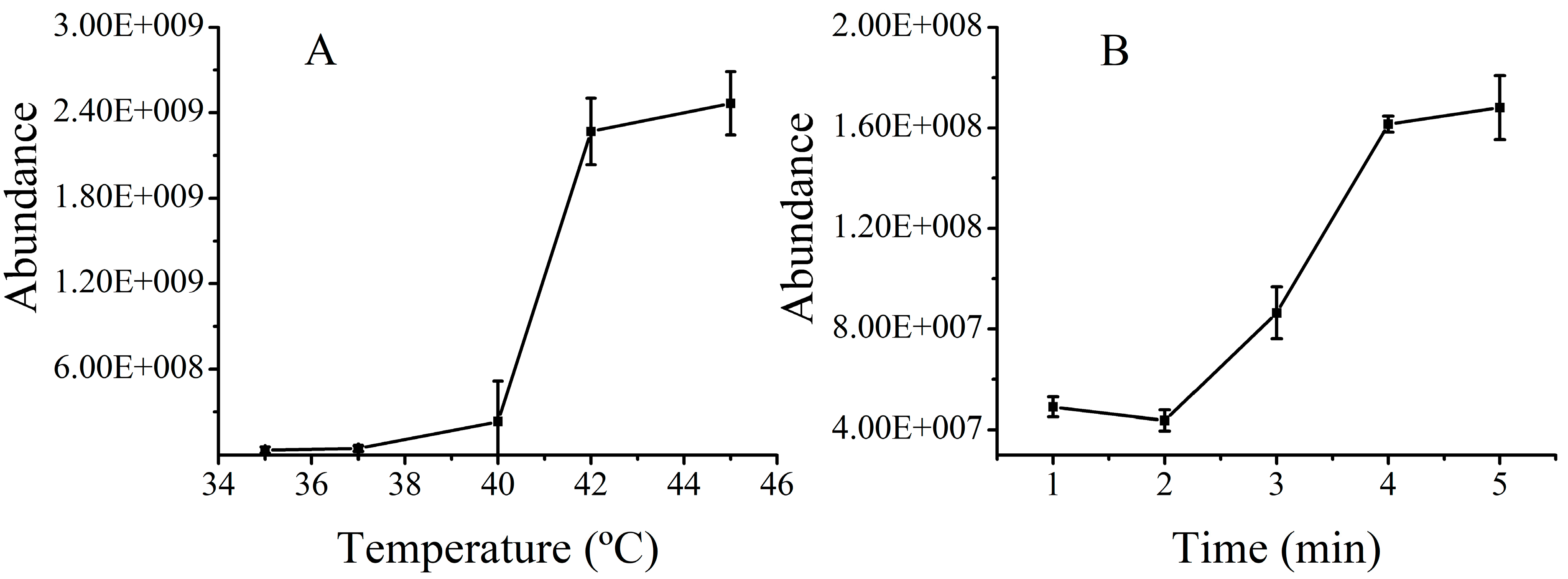Molecules 26 01742 g003 Molecules 26 01742 g003