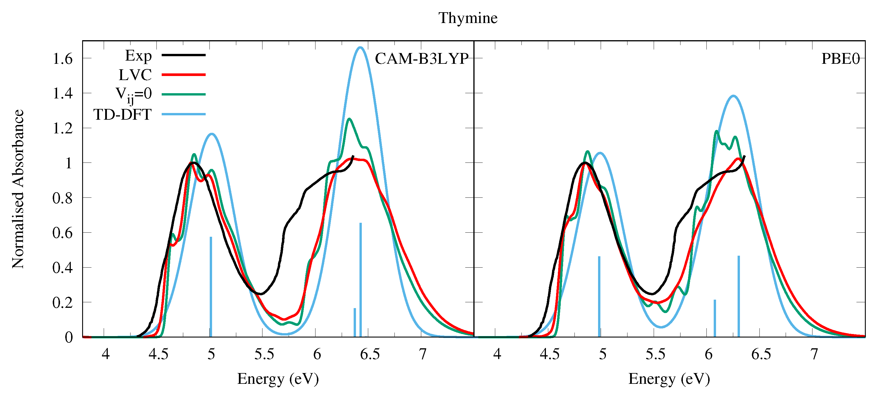 Molecules 26 01743 g003