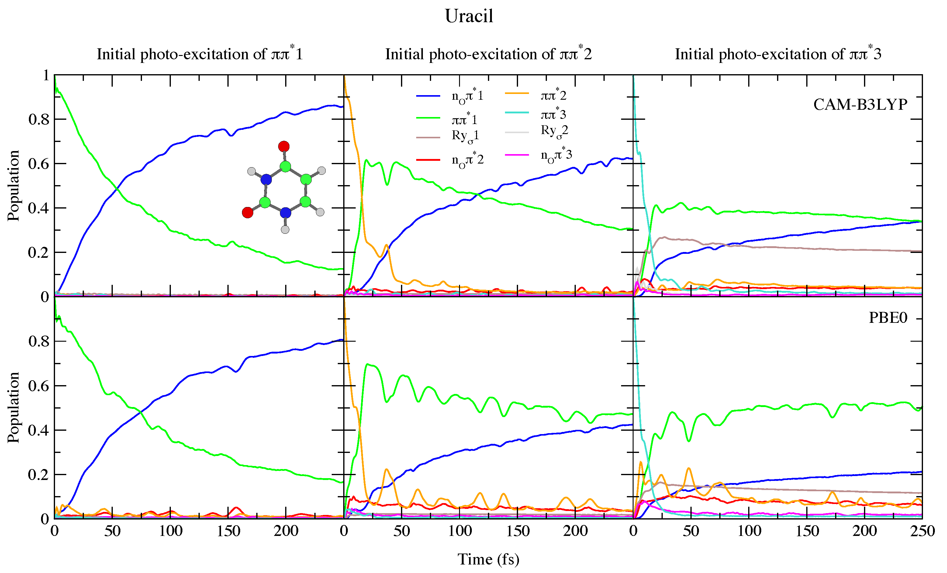 Molecules 26 01743 g004