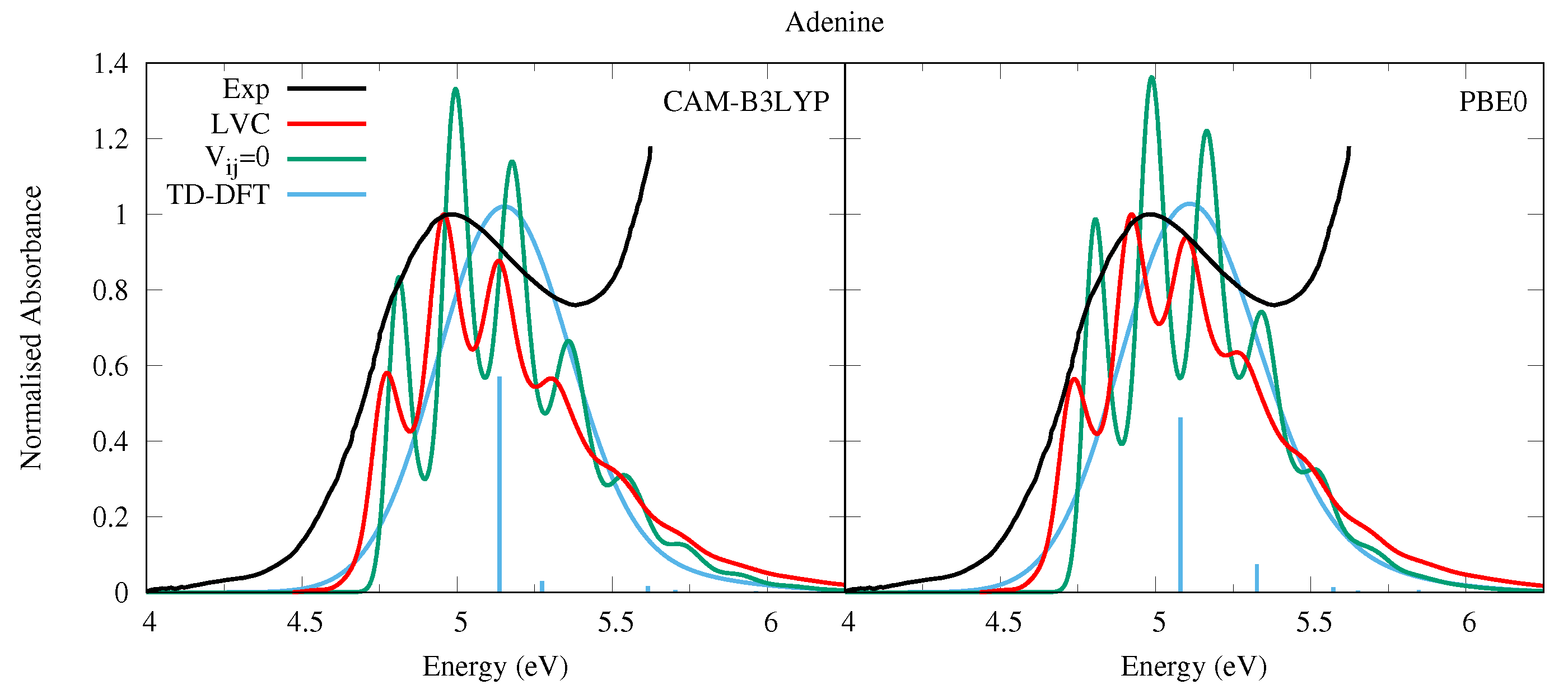 Molecules 26 01743 g007