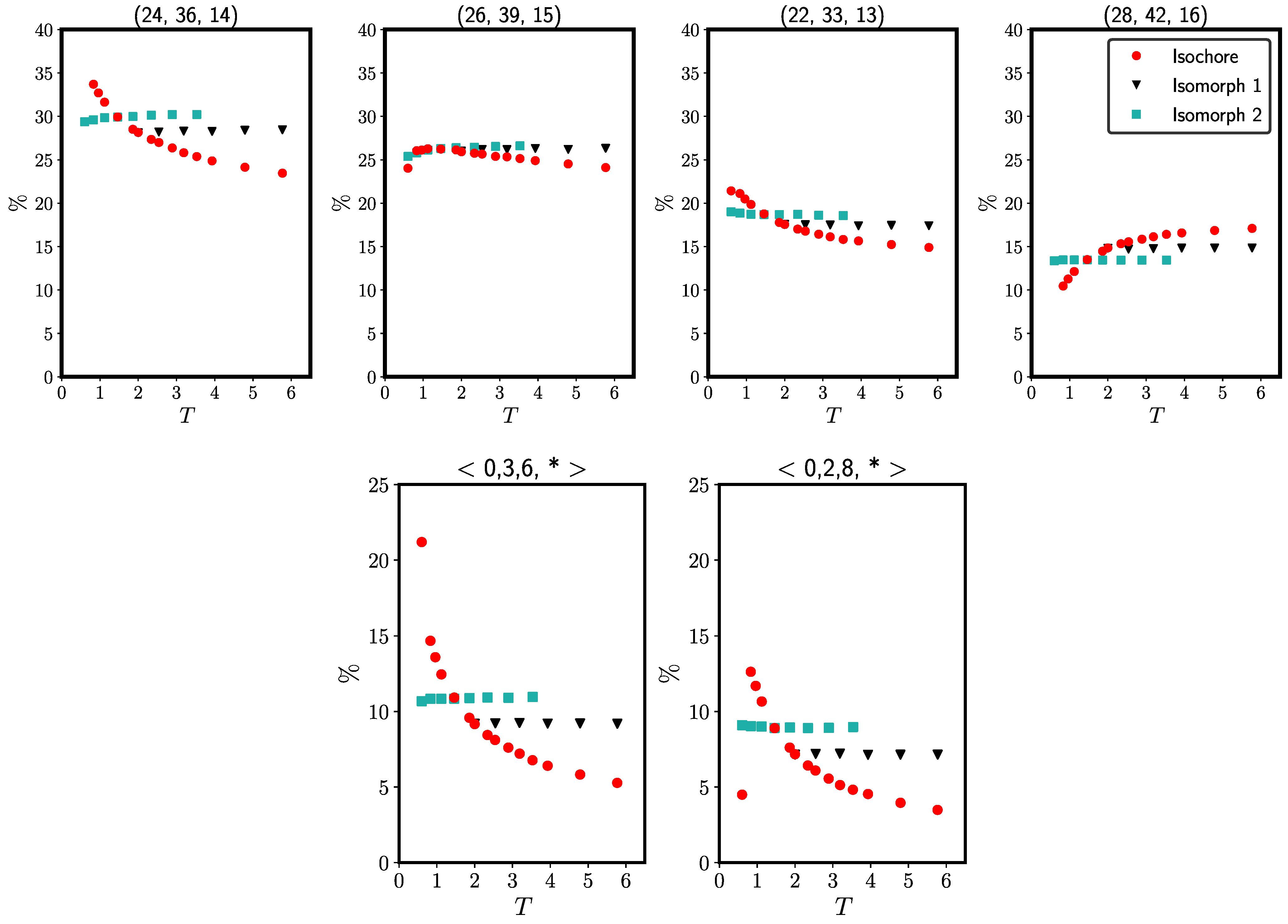 Molecules 26 01746 g002 Molecules 26 01746 g002