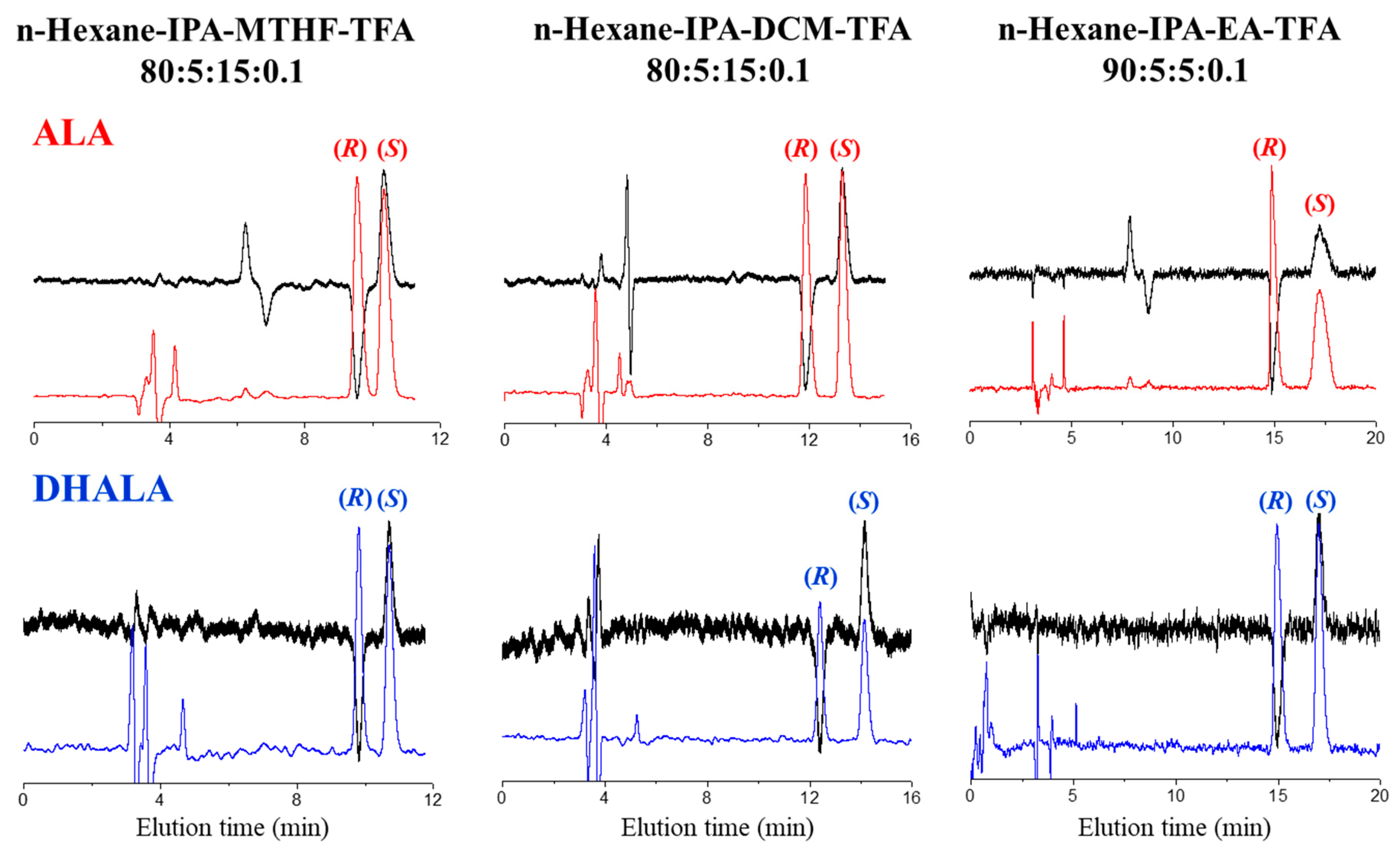 Molecules 26 01747 g002