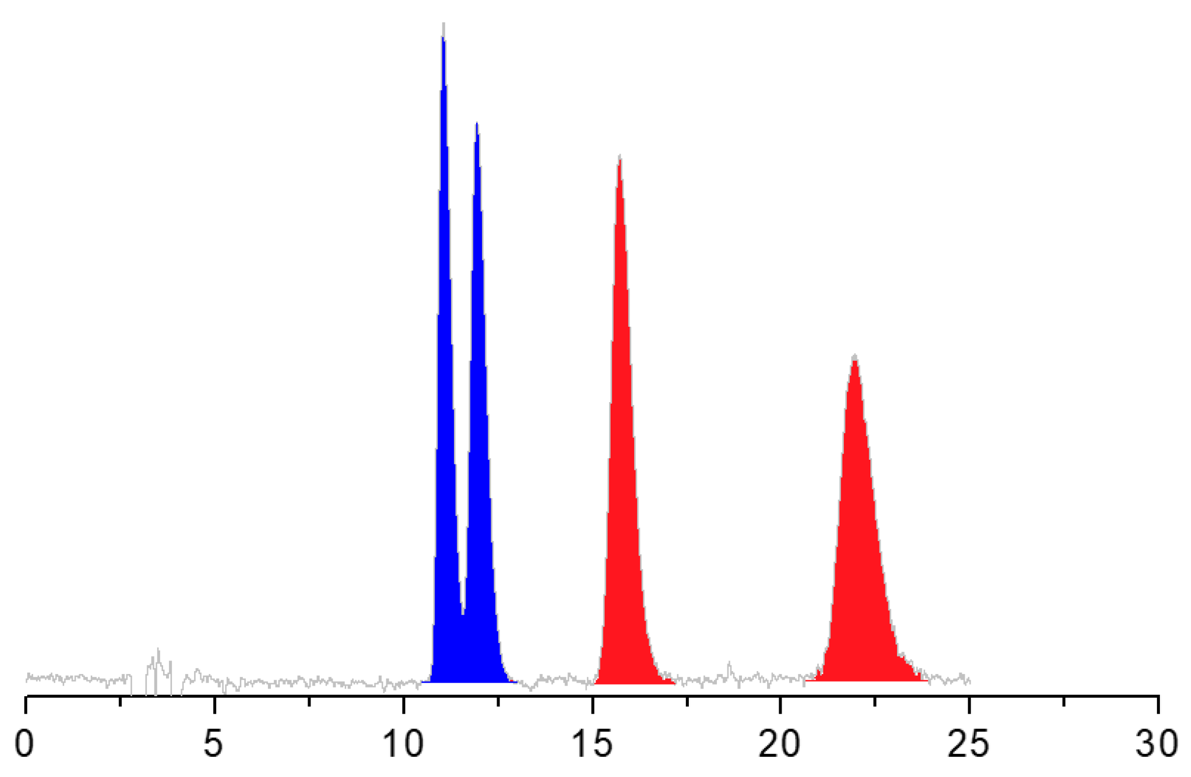 Molecules 26 01747 g003