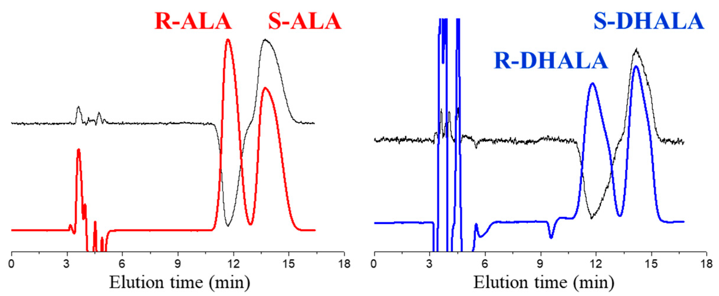 Molecules 26 01747 g004