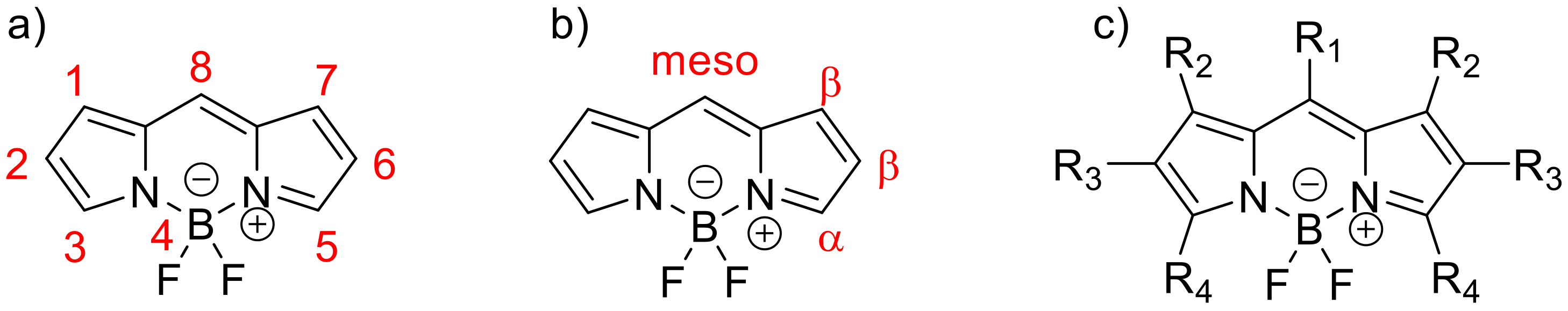 Molecules 26 01780 g001