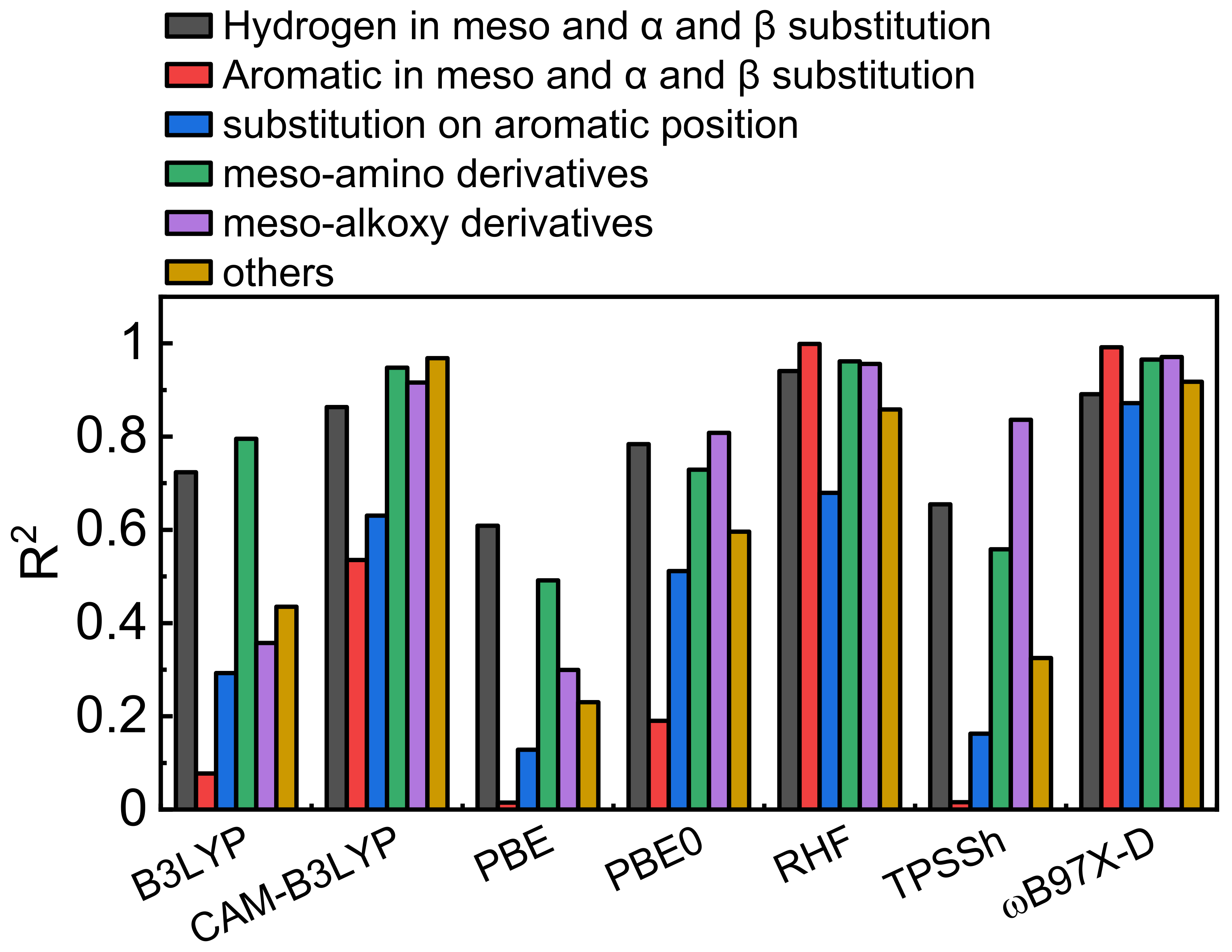 Molecules 26 01780 g004