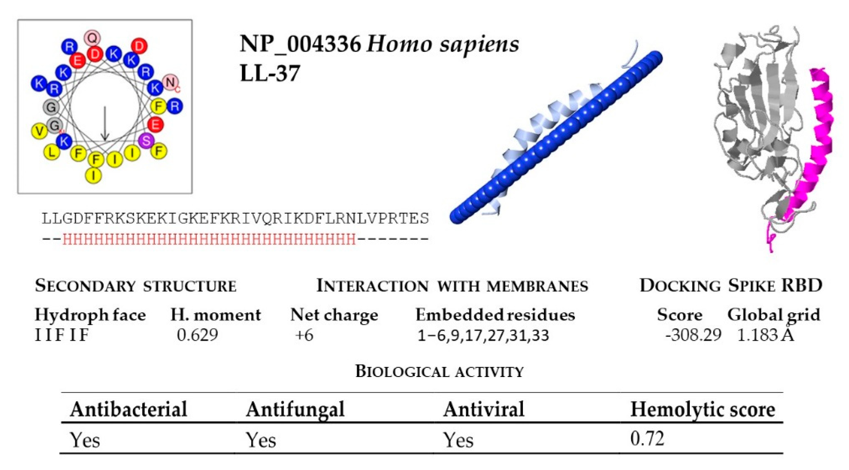 Molecules 26 01811 g006 Molecules 26 01811 g006