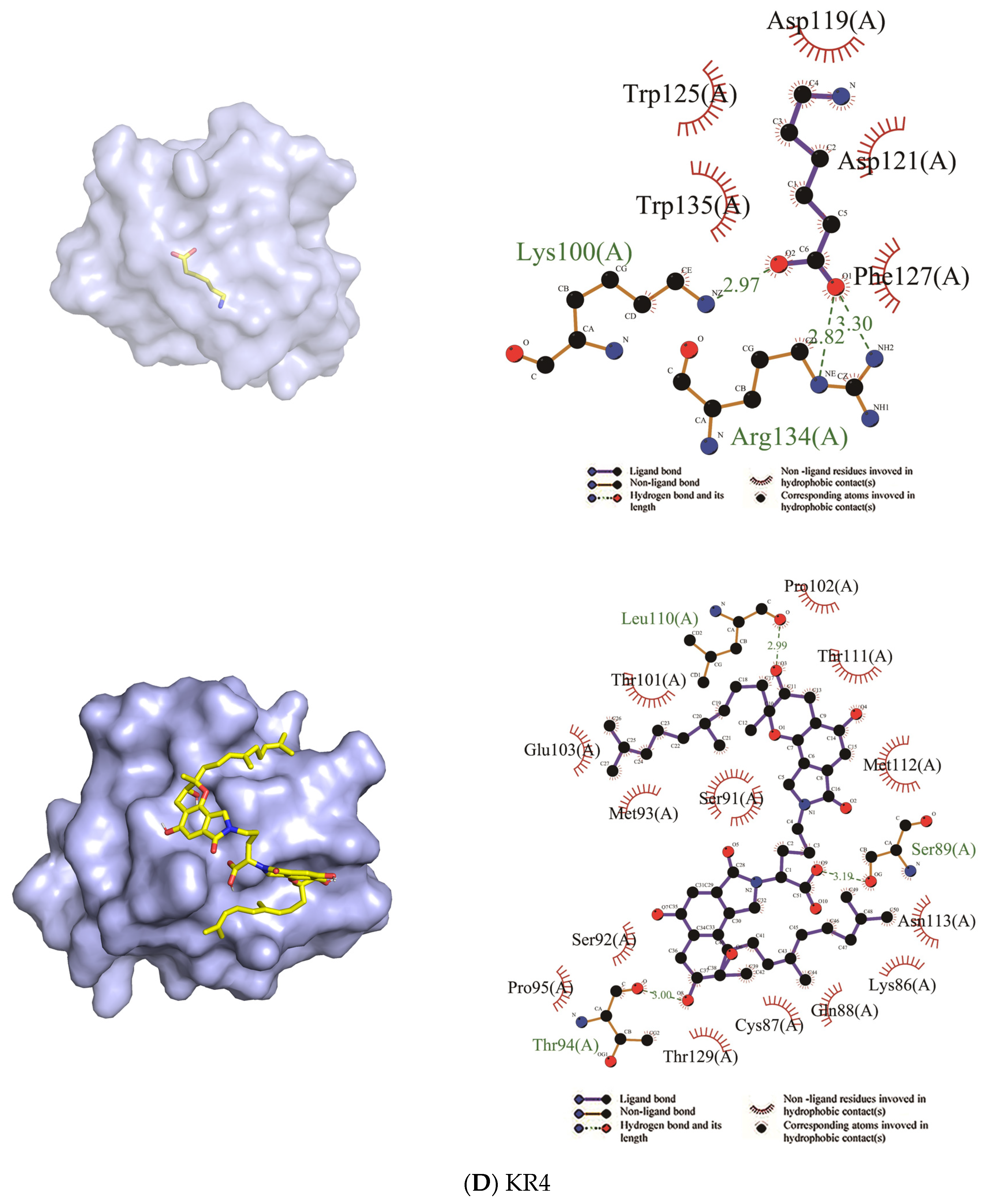 Molecules 26 01816 g007d