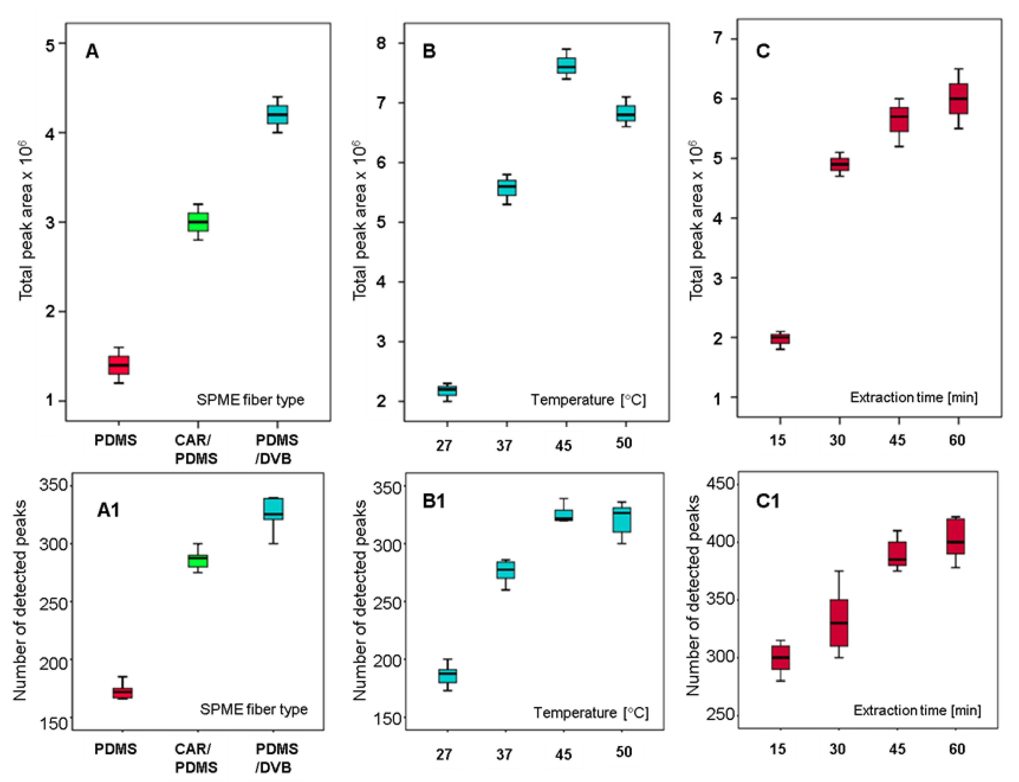 Molecules 26 01817 g001