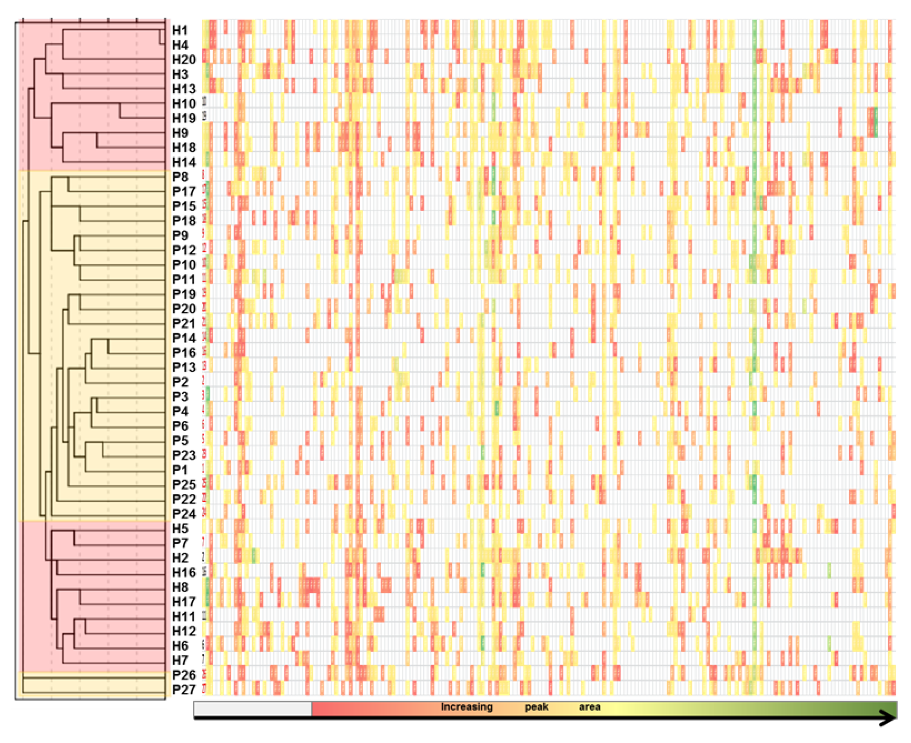 Molecules 26 01817 g003