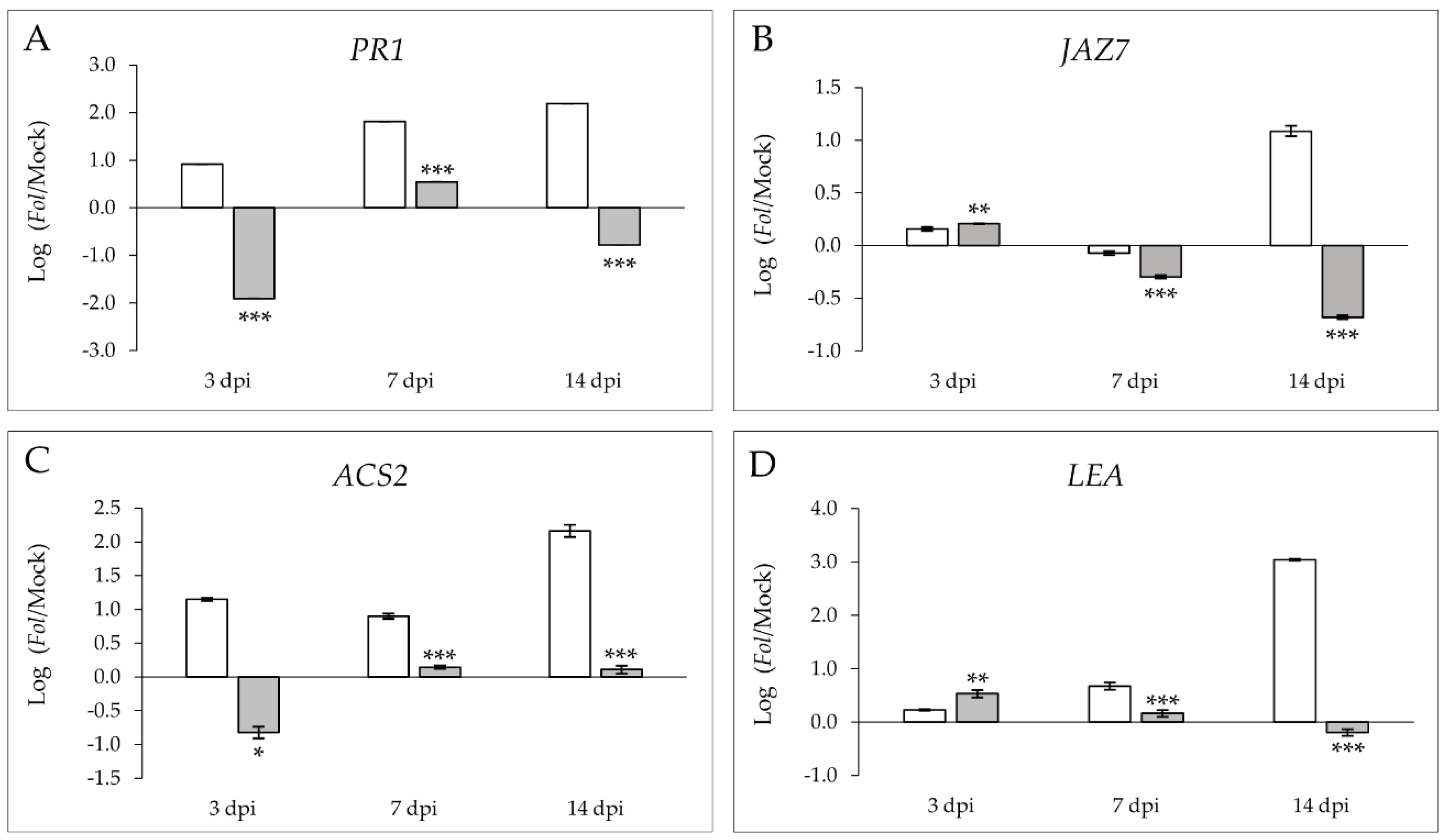 Molecules 26 01818 g002 Molecules 26 01818 g002