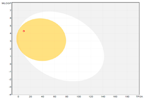 Molecules 26 01829 i001 Molecules 26 01829 i001