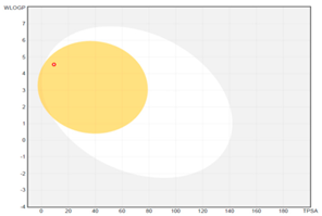 Molecules 26 01829 i002 Molecules 26 01829 i002