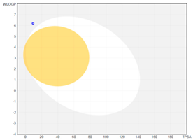 Molecules 26 01829 i003 Molecules 26 01829 i003