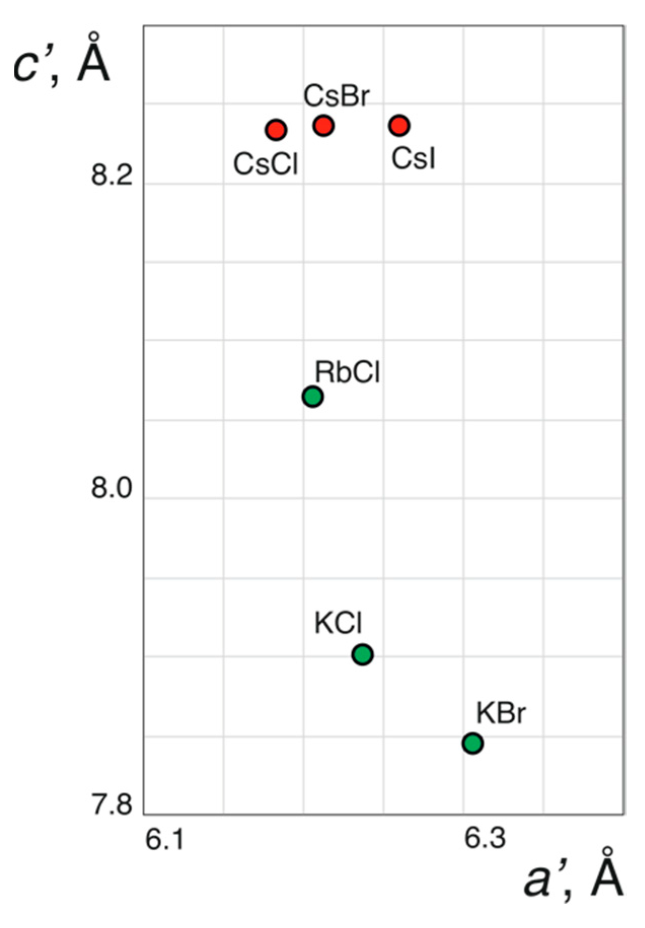 Molecules 26 01833 g006 Molecules 26 01833 g006