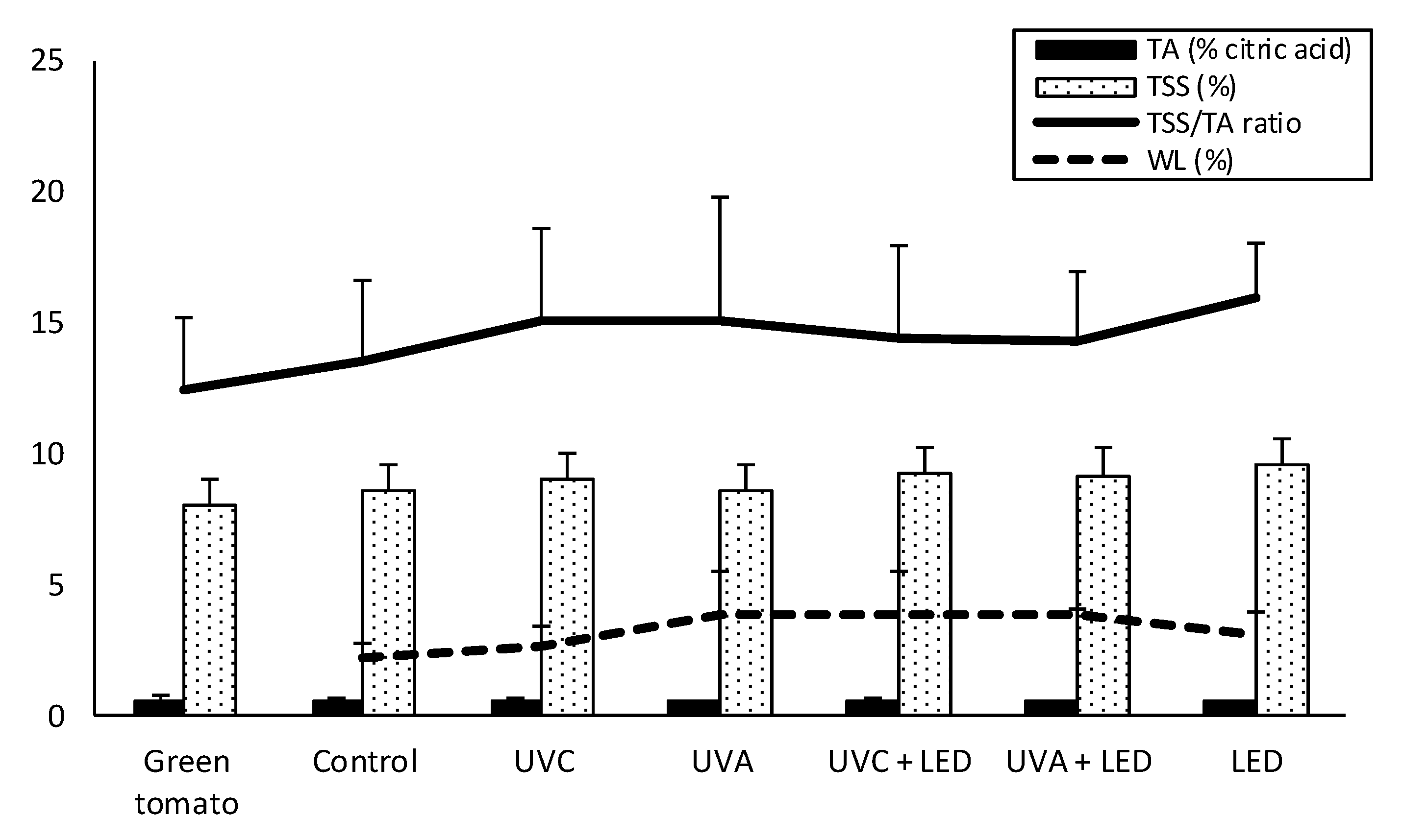 Molecules 26 01847 g001 Molecules 26 01847 g001