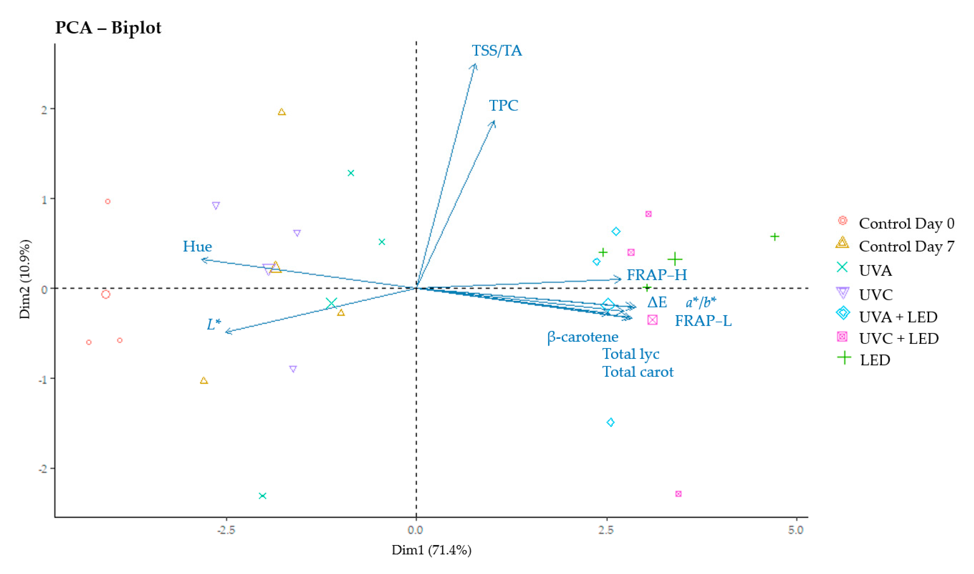 Molecules 26 01847 g002 Molecules 26 01847 g002