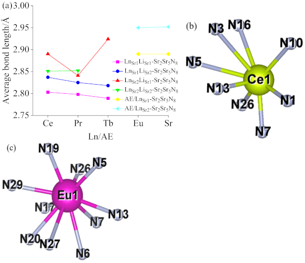 Molecules 26 01849 g001